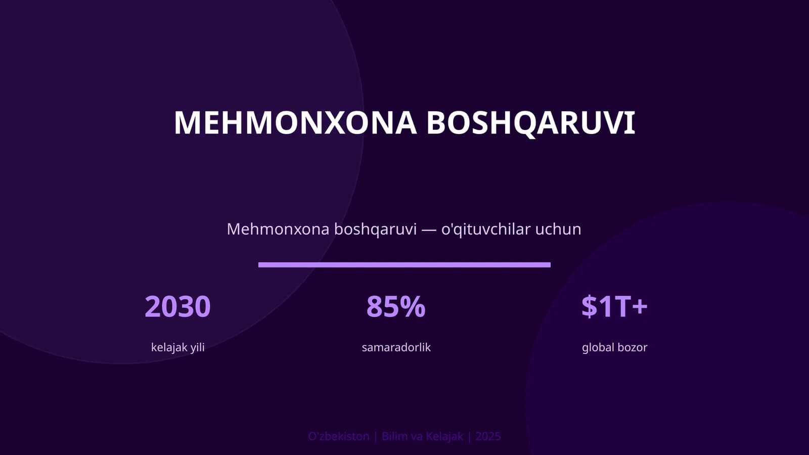 Mehmonxona boshqaruvchi