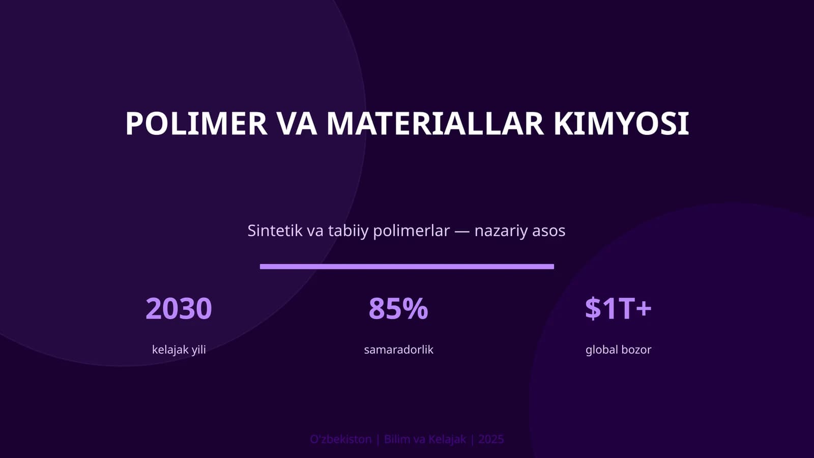 Polimer va materiallar kimyosi