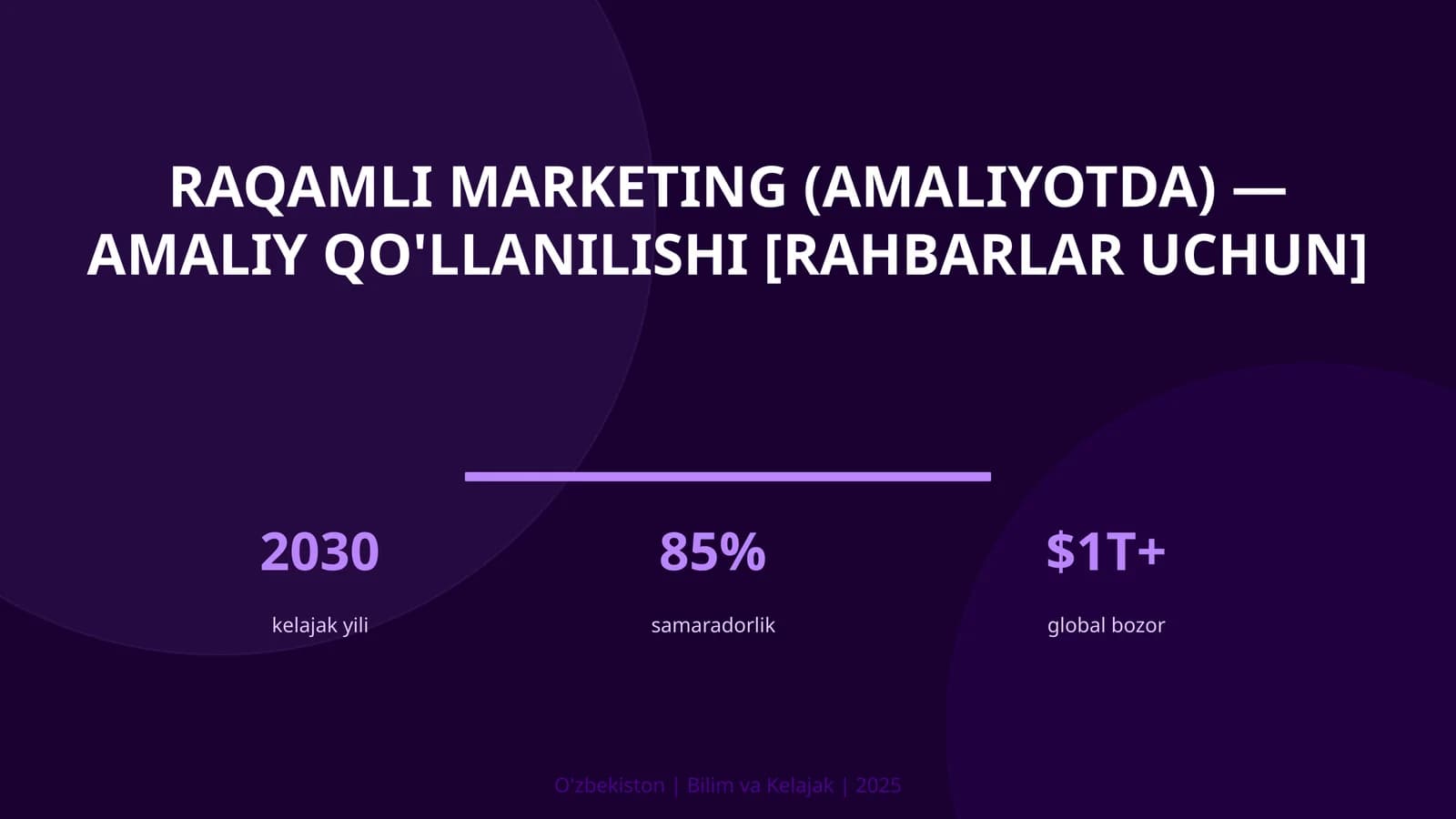 Raqamli marketing (amaliyotda) — amaliy qo'llanilishi [rahbarlar uchun]
