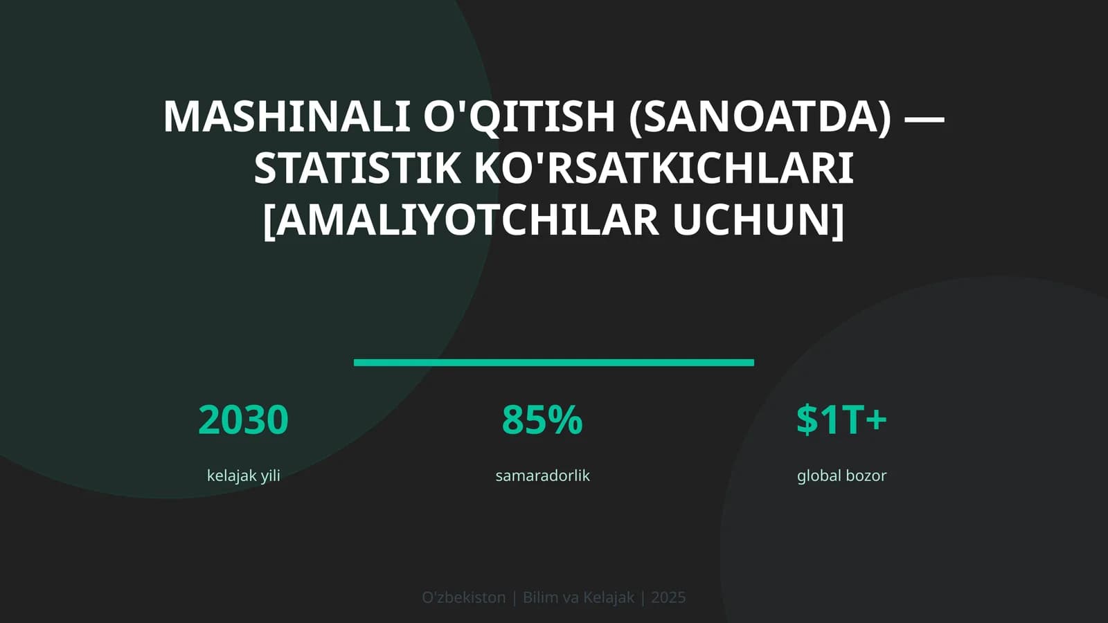 Mashinali o'qitish (sanoatda) — statistik ko'rsatkichlari [amaliyotchilar uchun]