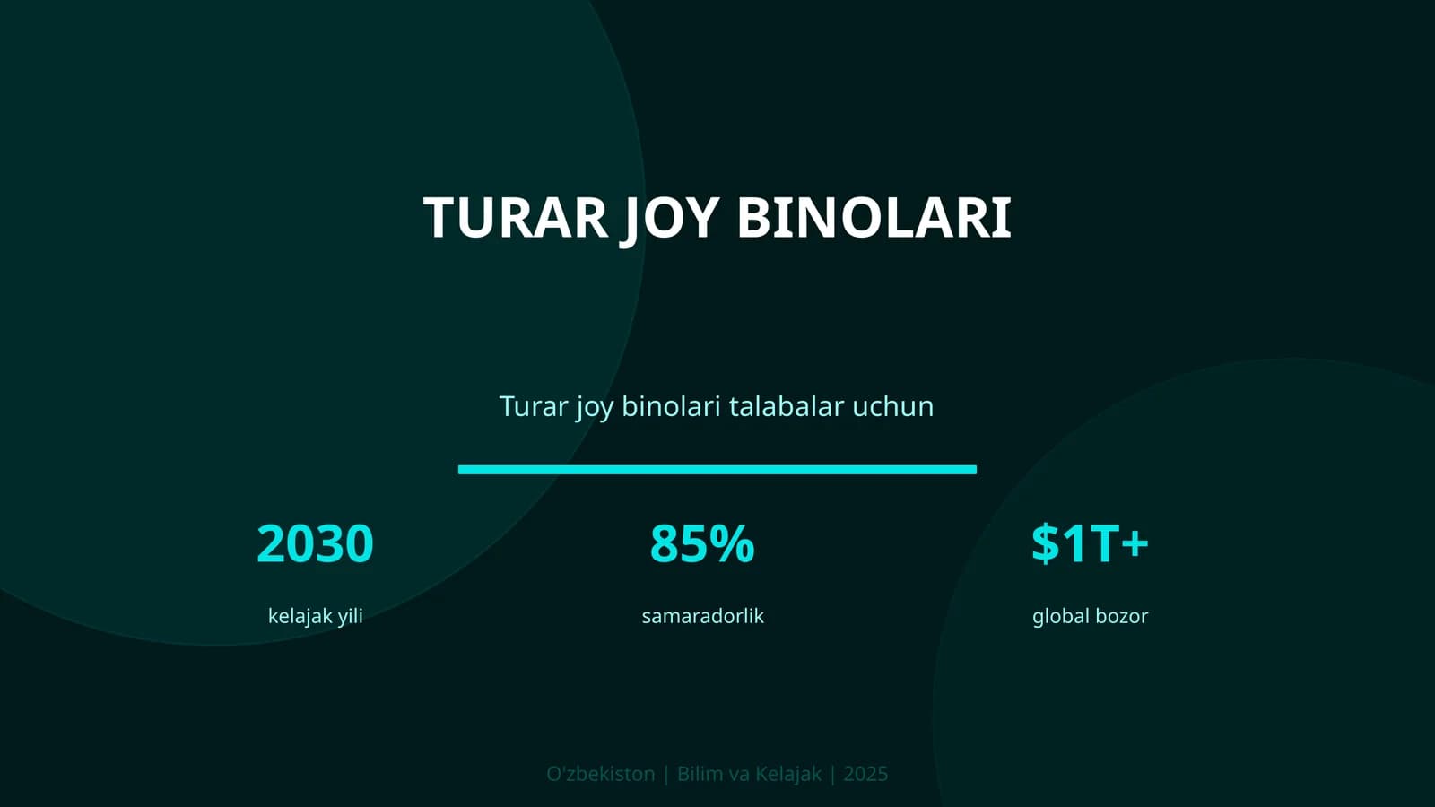 Turar joy binolari