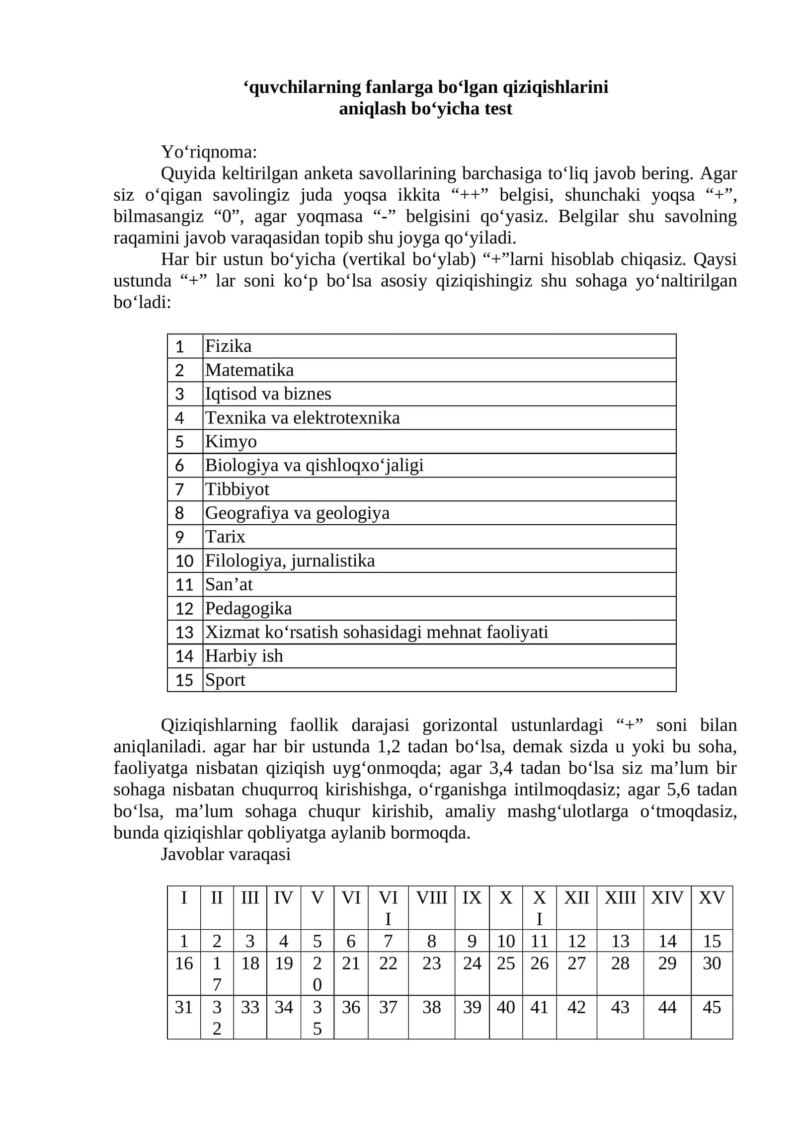 Quvchilarning fanlarga bo‘lgan qiziqishlarini aniqlash bo‘yicha test