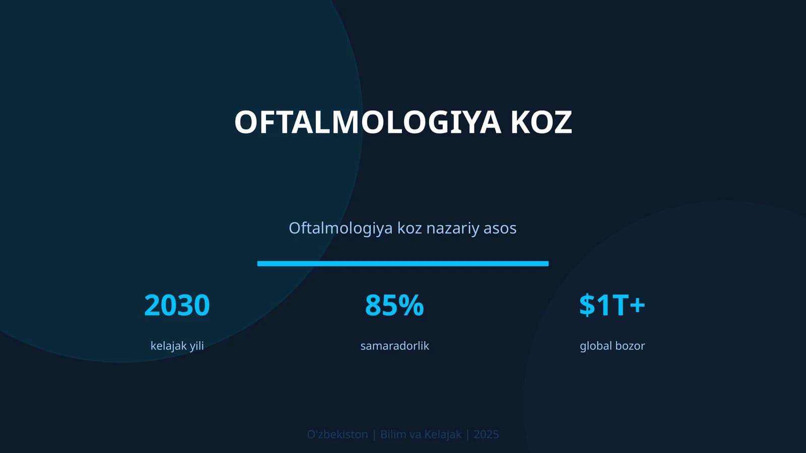 Oftalmologiya koz
