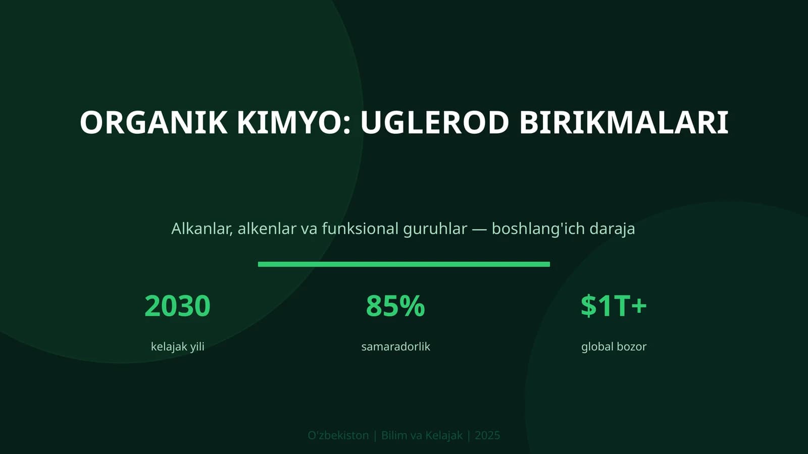 Organik kimyo: uglerod birikmalari