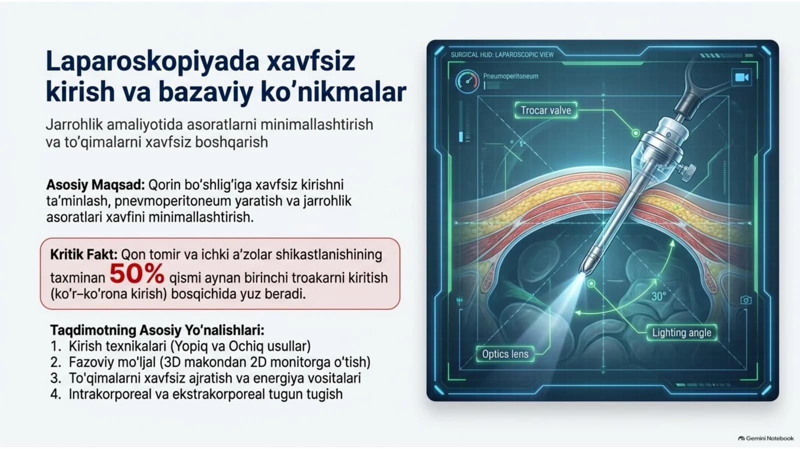Laparoskopik jarrohlik: kirish va bazaviy manipulyatsiyalar | 15 slayd