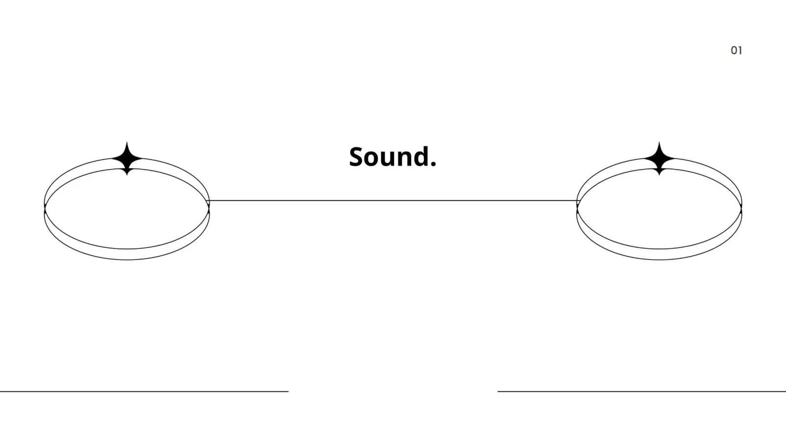 Sound Waves