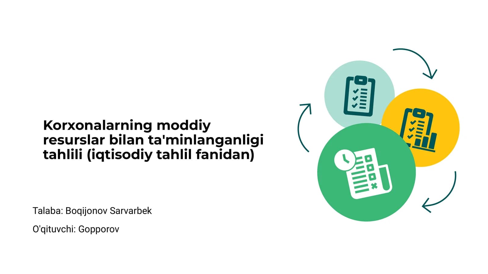 Moddiy resurslar bilan ta'minlanganligi tahlili (iqtisodiy tahlil fanidan)