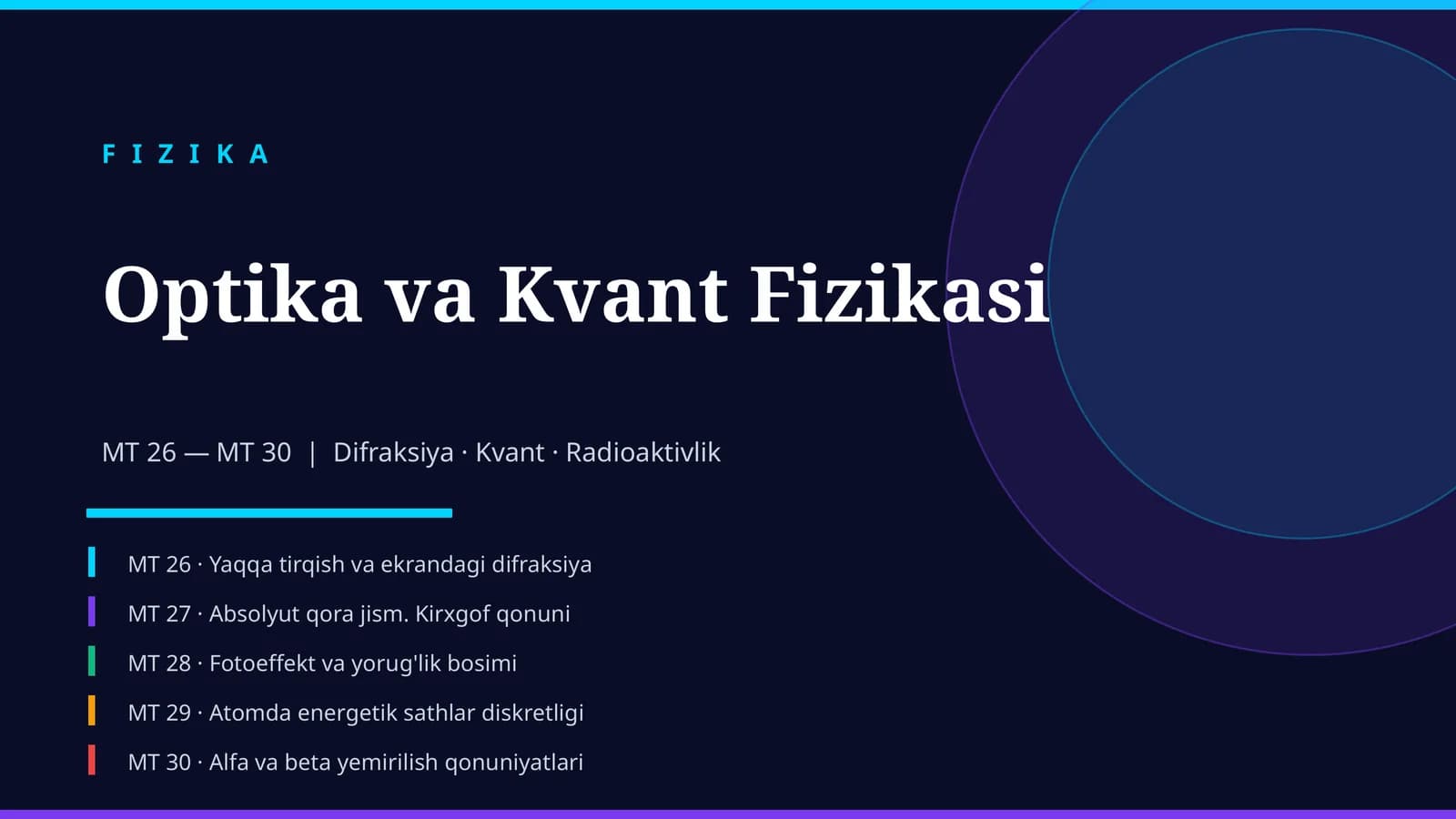 Optika va Kvant Fizikasi