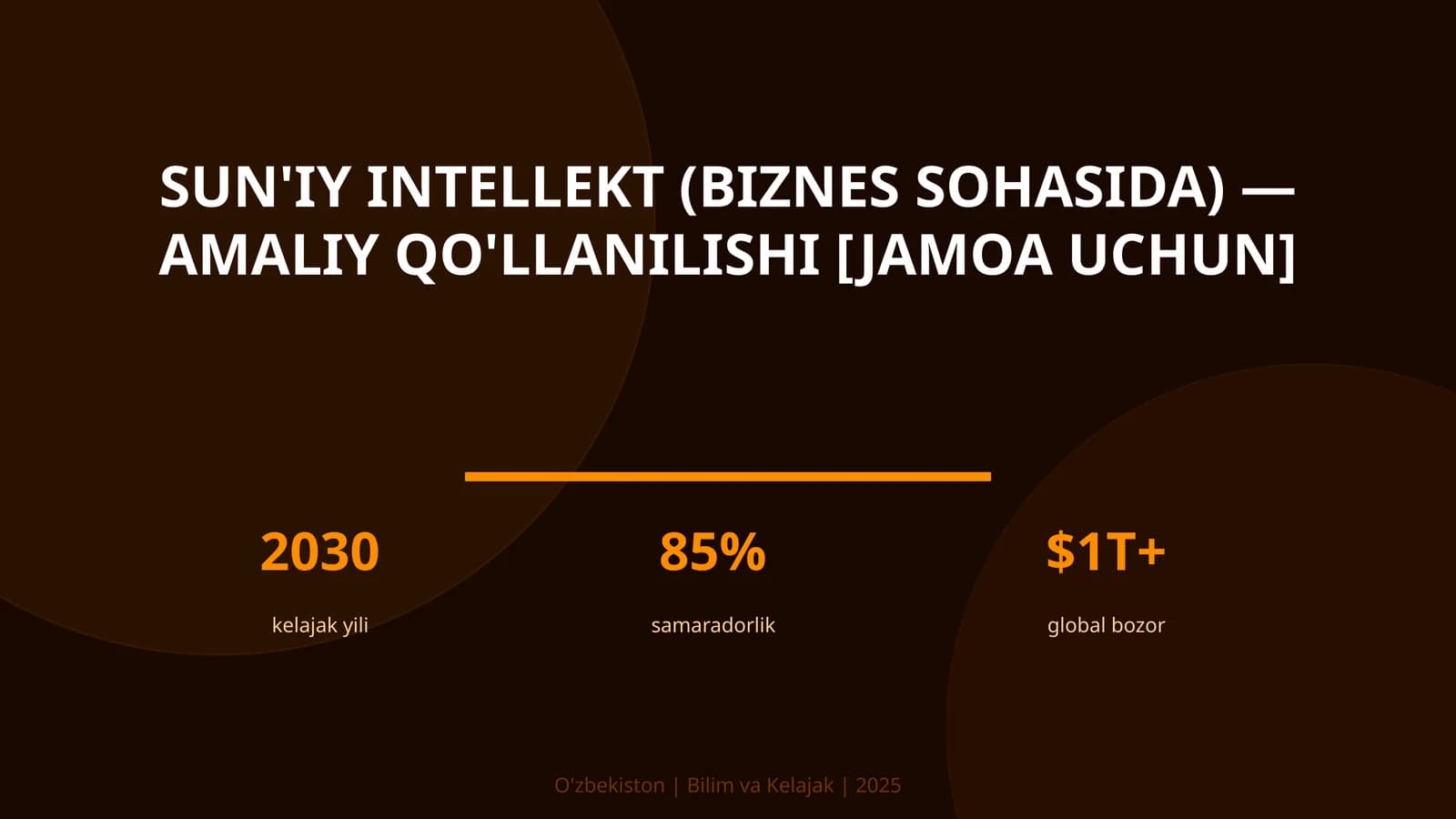 Sun'iy intellekt (biznes sohasida) — amaliy qo'llanilishi [jamoa uchun]