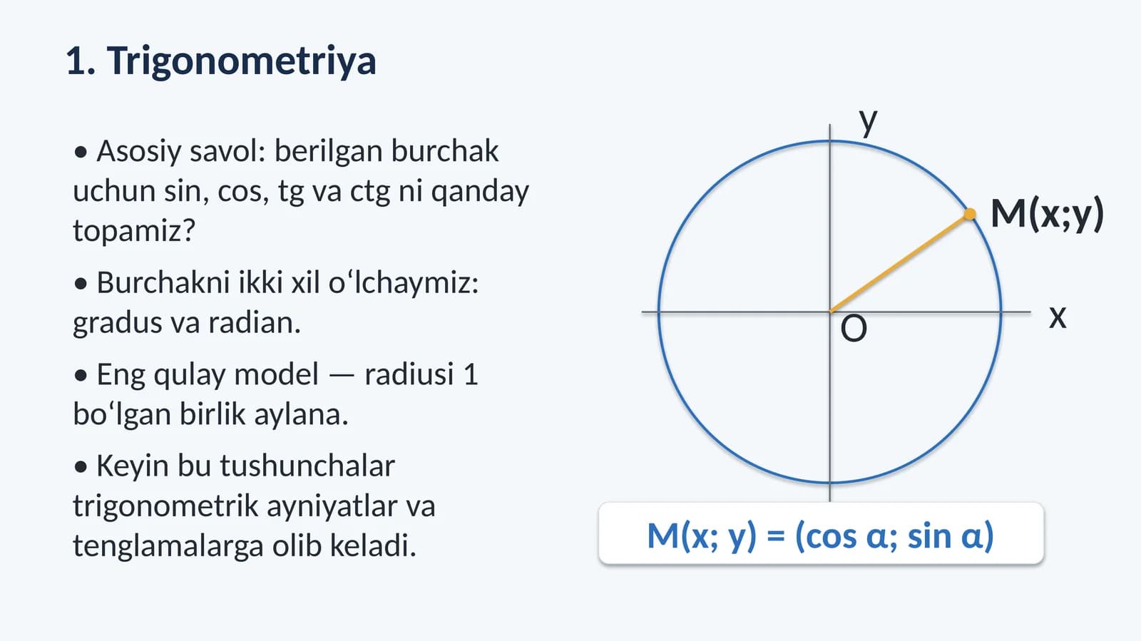 Trigonometriyaga kirish