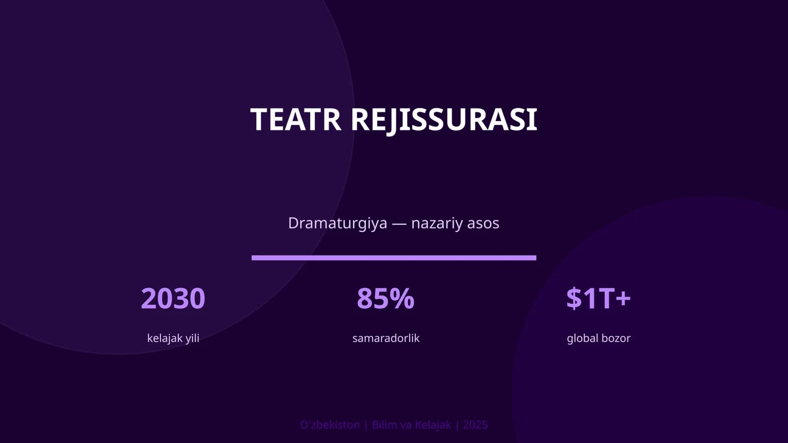 Teatr rejissurasi