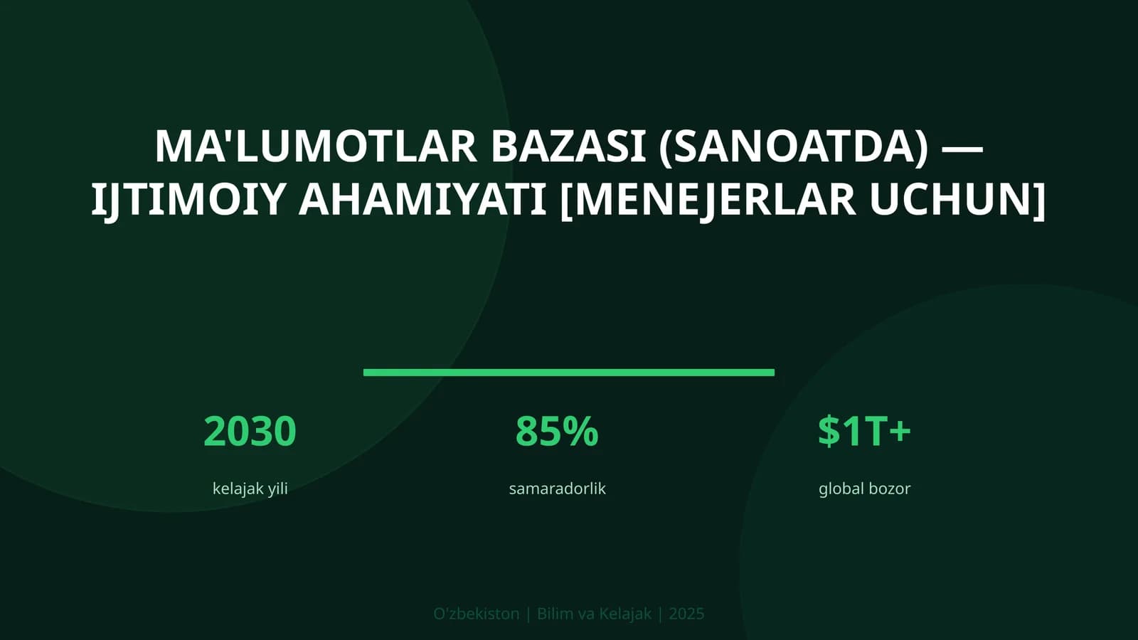 Ma'lumotlar bazasi (sanoatda) - ijtimoiy ahamiyati [menejerlar uchun]