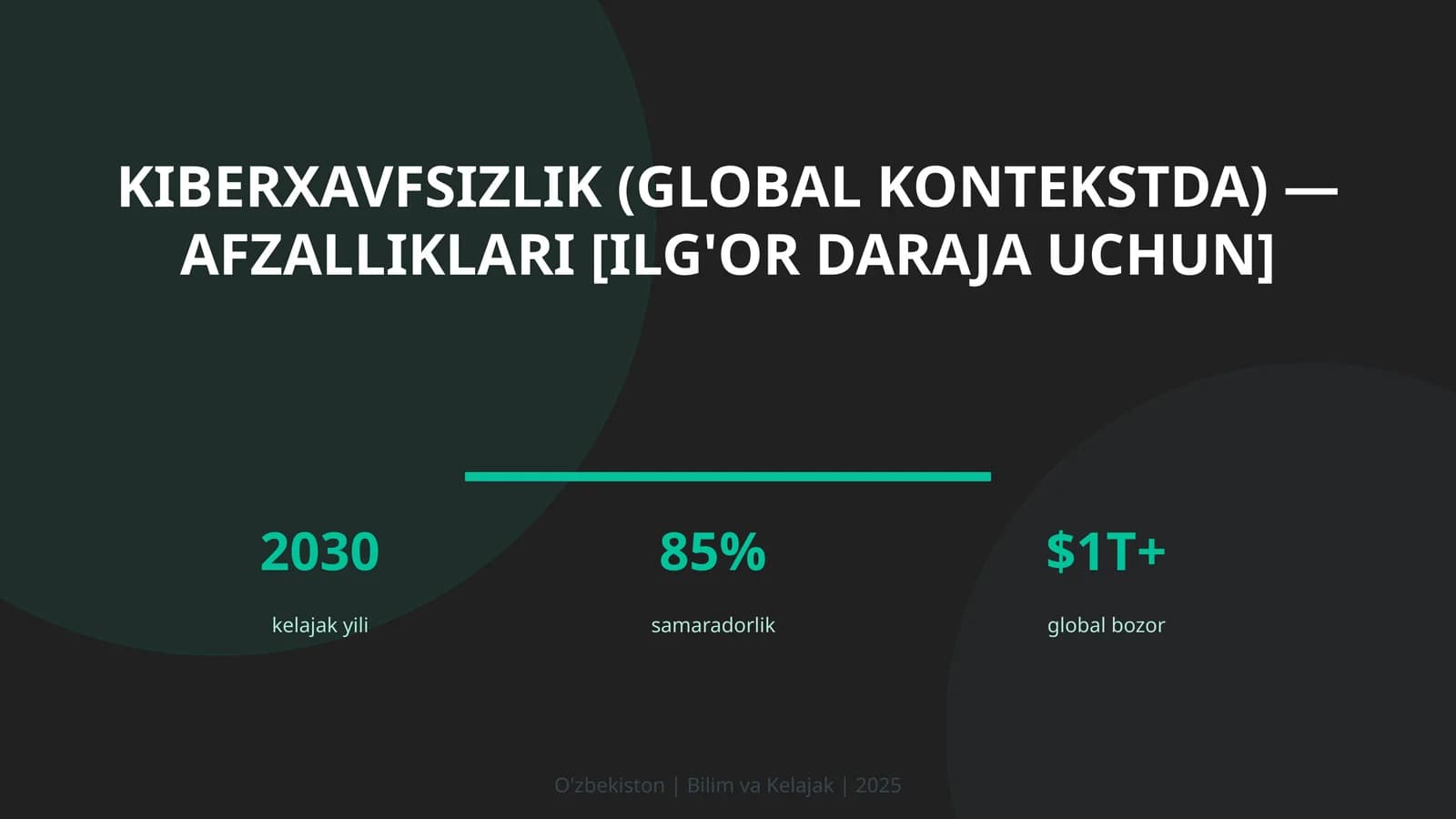 KIBERXAVFSIZLIK (GLOBAL KONTEKSTDA) — AFZALLIKLARI [ILG'OR DARAJA UCHUN]