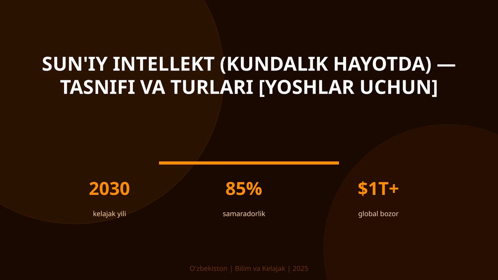 Sun'iy intellekt (kundalik hayotda) - tasnifi va turlari [yoshlar uchun]
