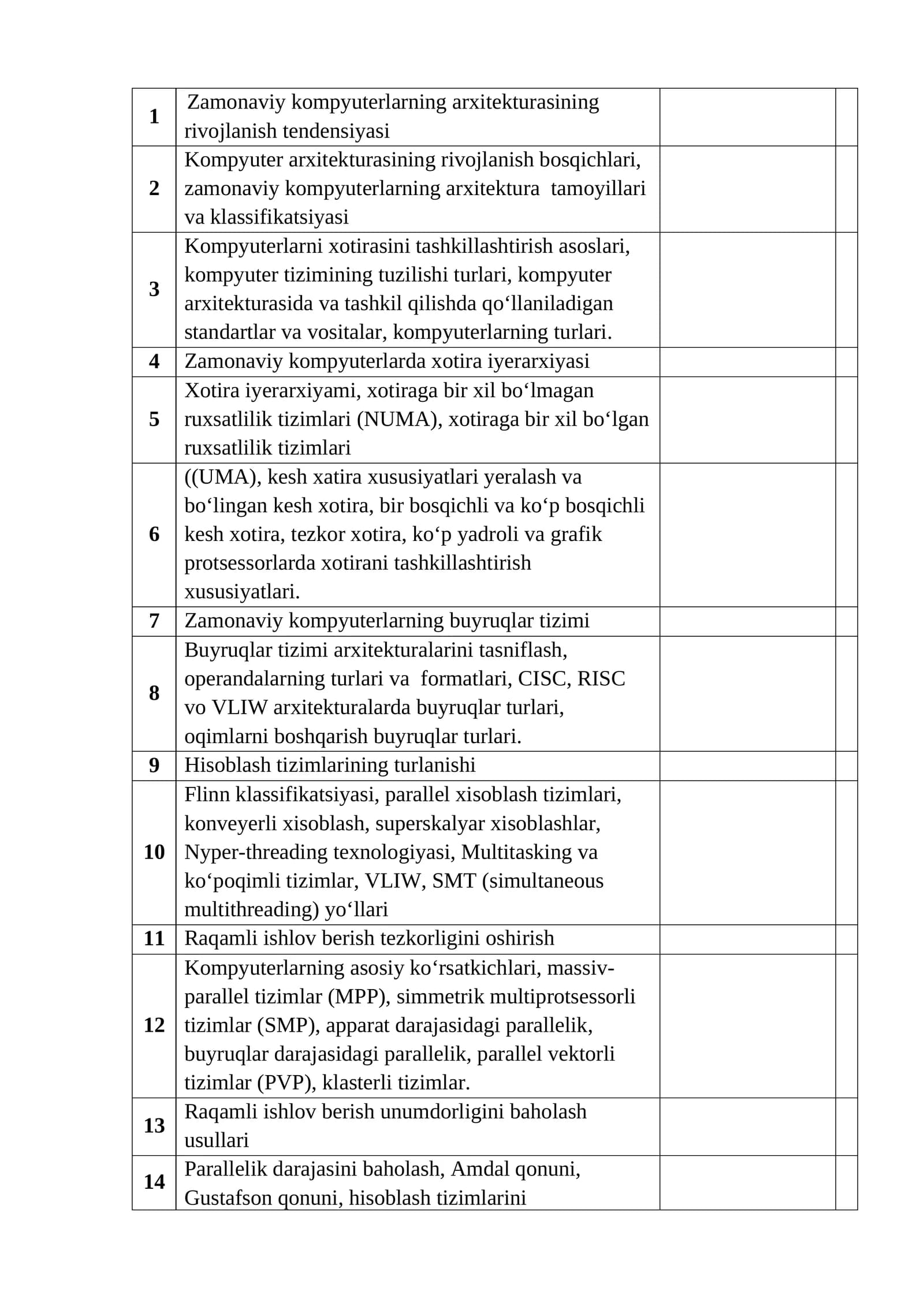 Zamonaviy kompyuterlarning arxitekturasining rivojlanish tendensiyasi