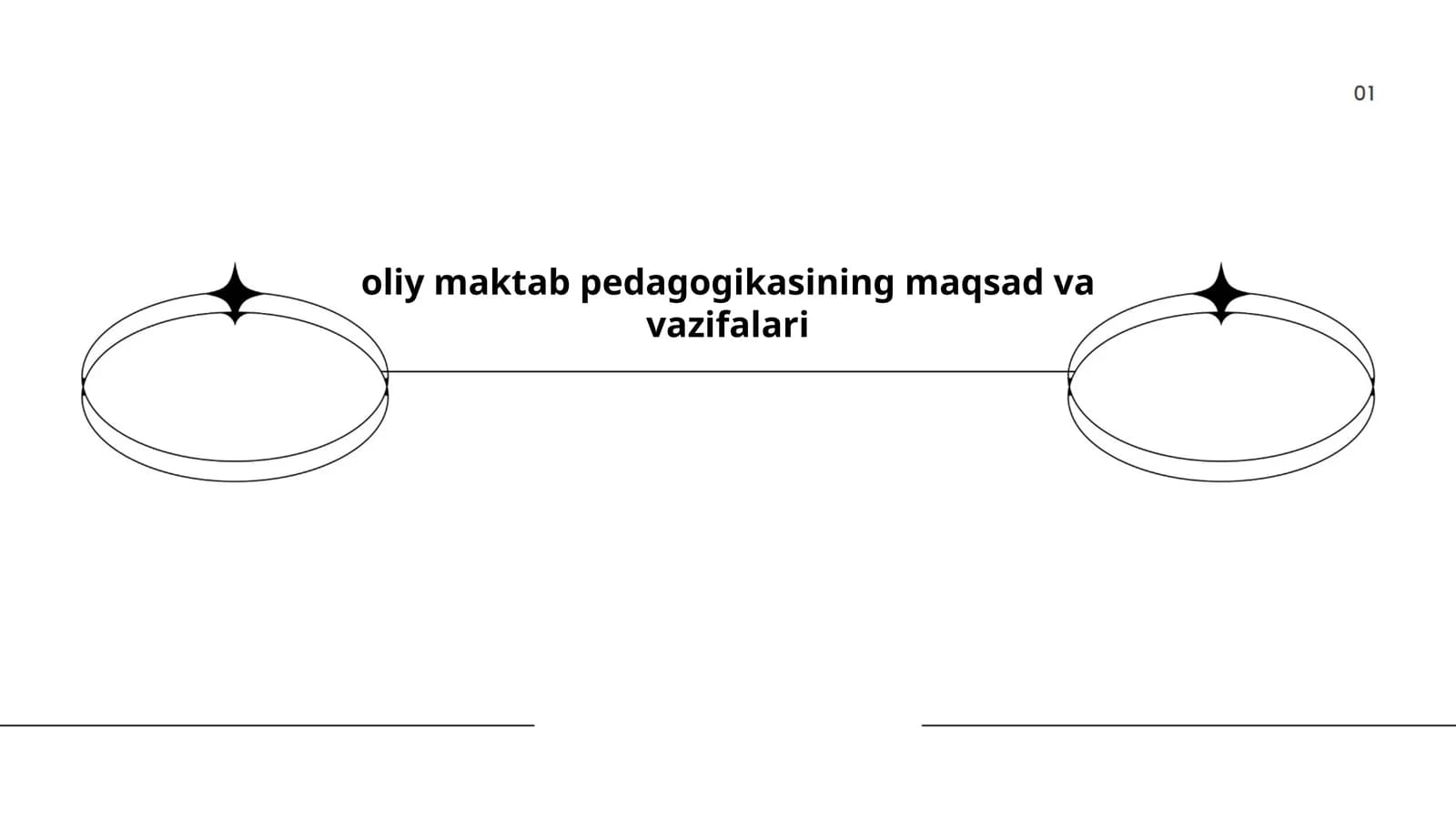 Oliy Maktab Pedagogikasining Maqsad va Vazifalari