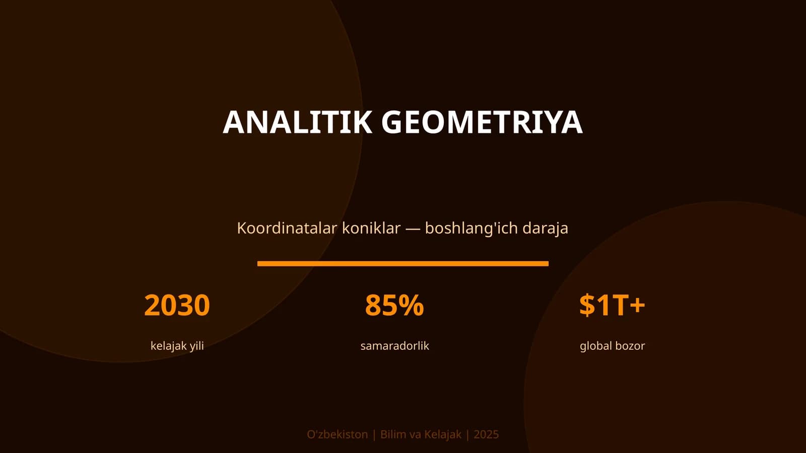 Analitik geometriya