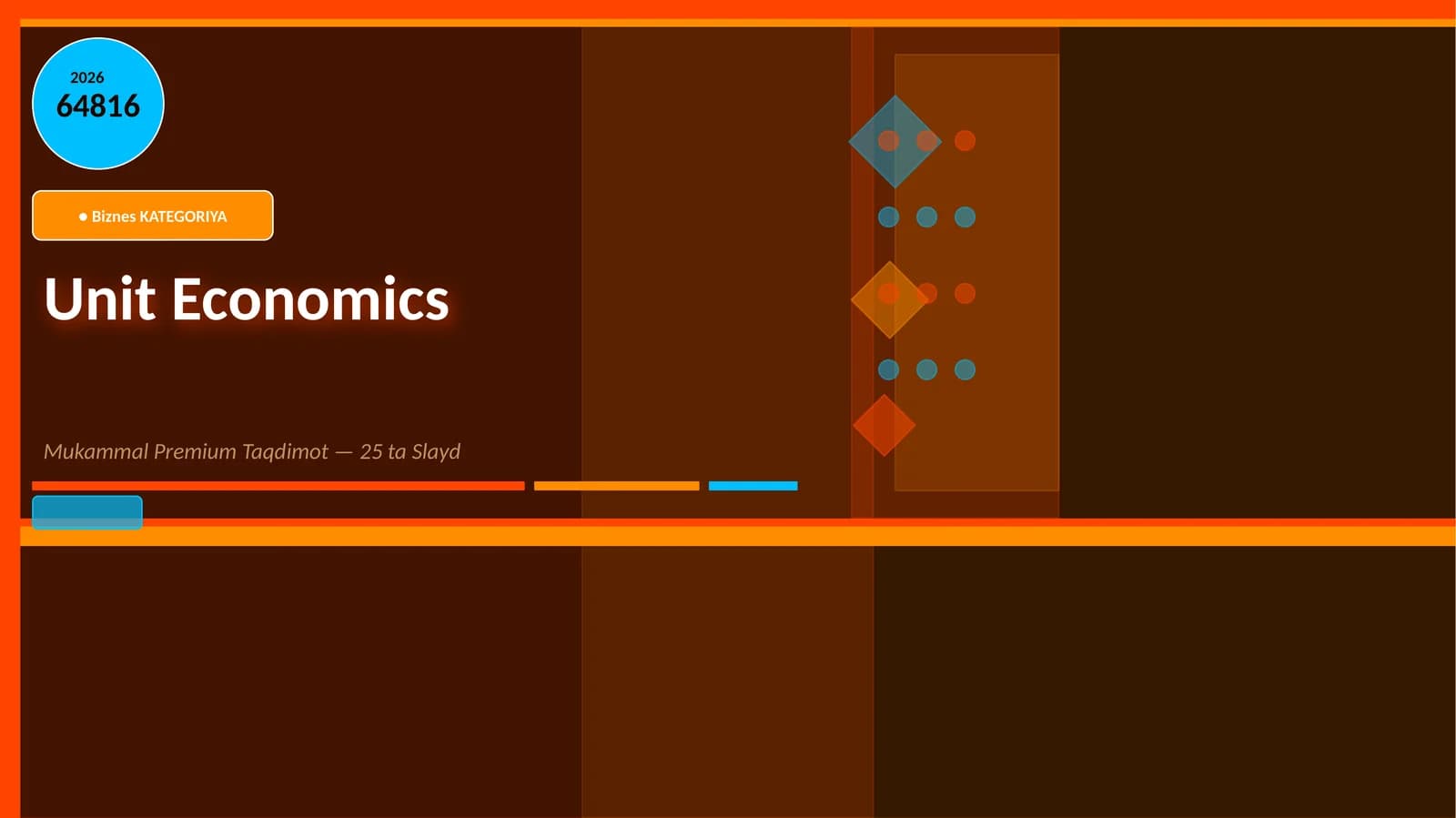 Unit Economics Mukammal Premium Taqdimot — 25 ta Slayd