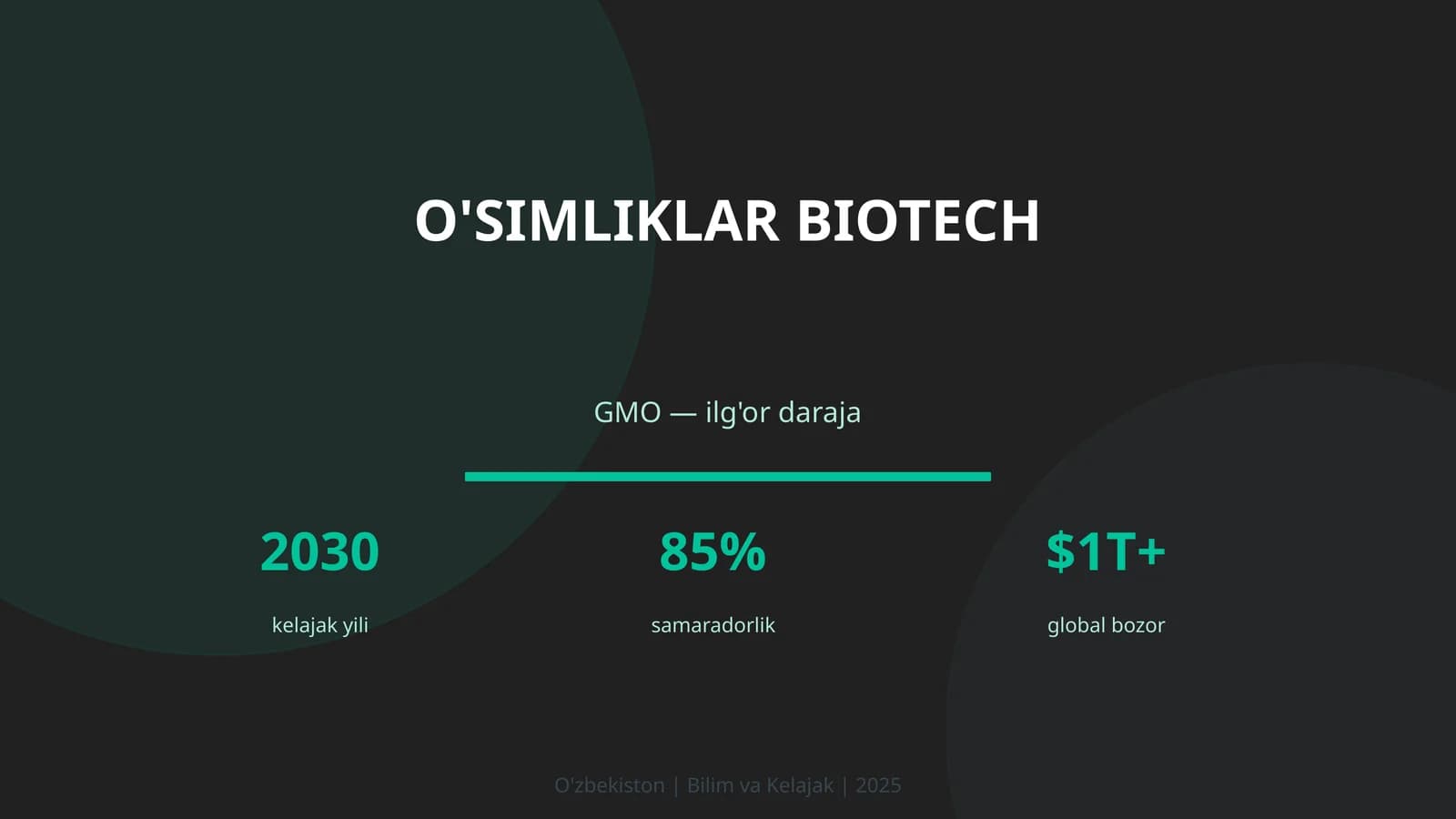 O'simliklar biotech