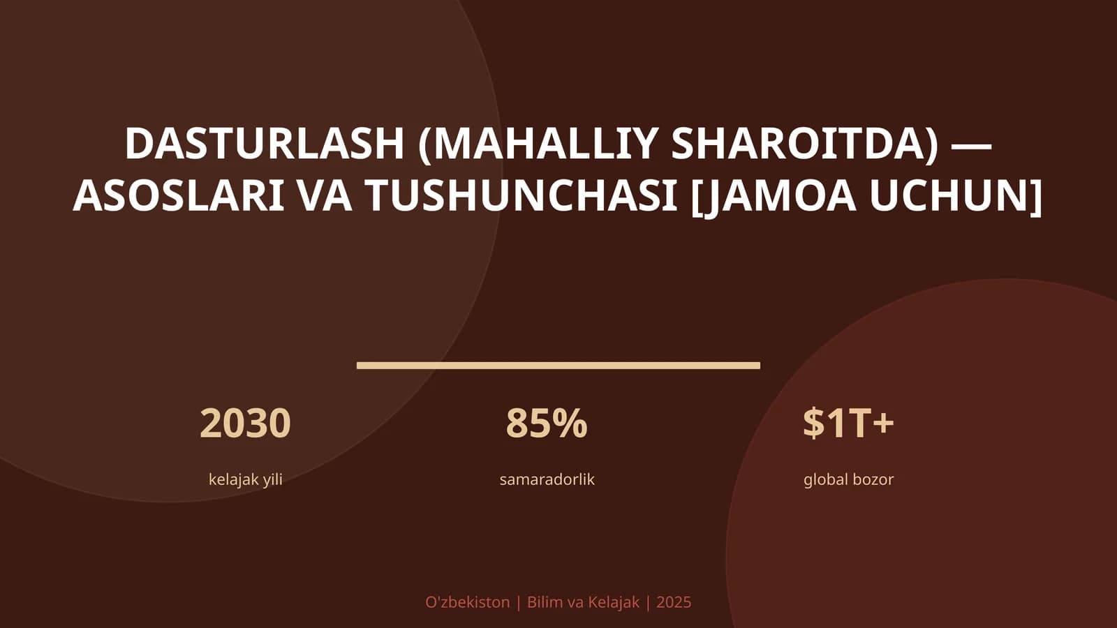 Dasturlash (mahalliy sharoitda) — asoslari va tushunchasi [jamoa uchun]