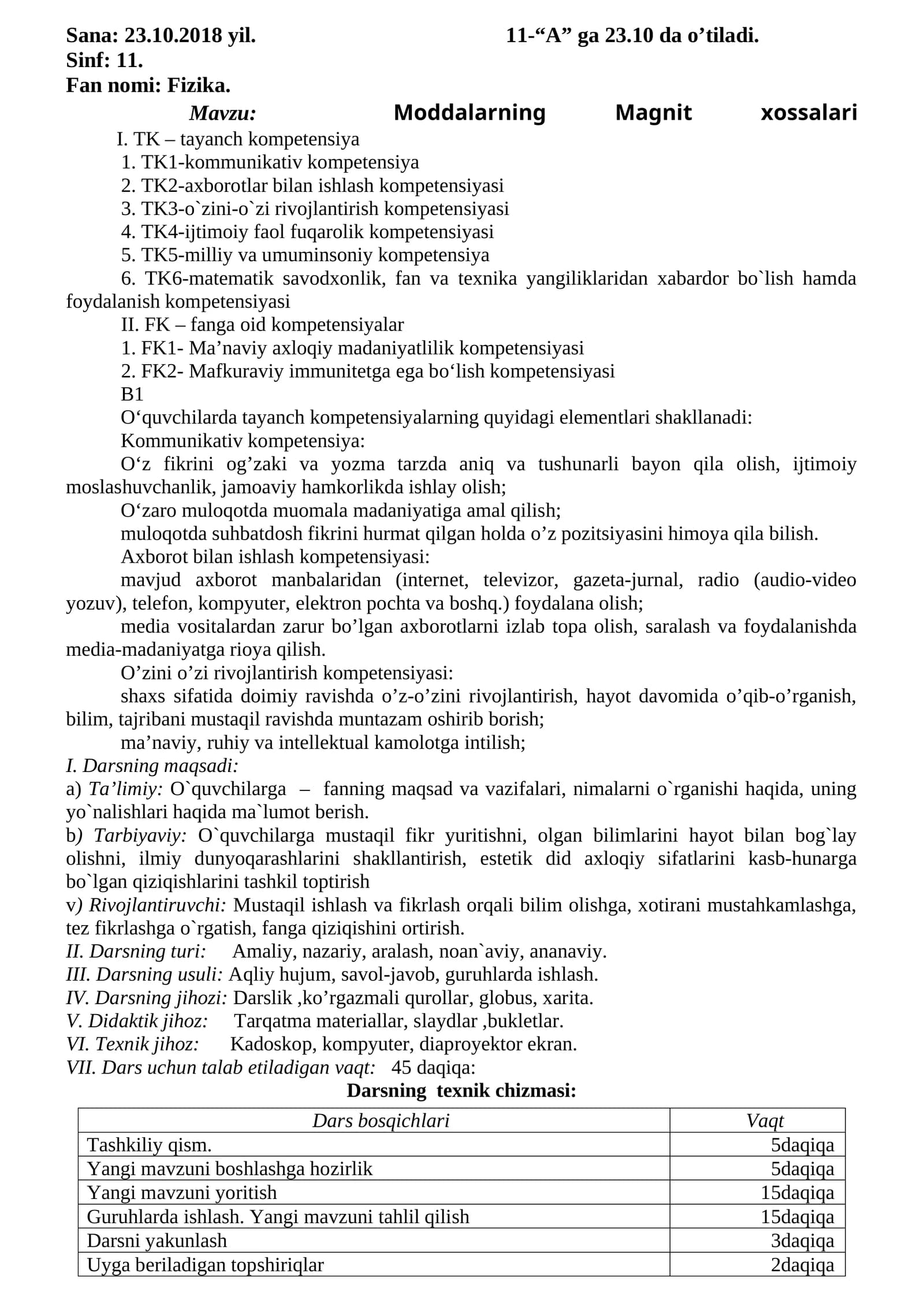 Moddalarning Magnit xossalari I
