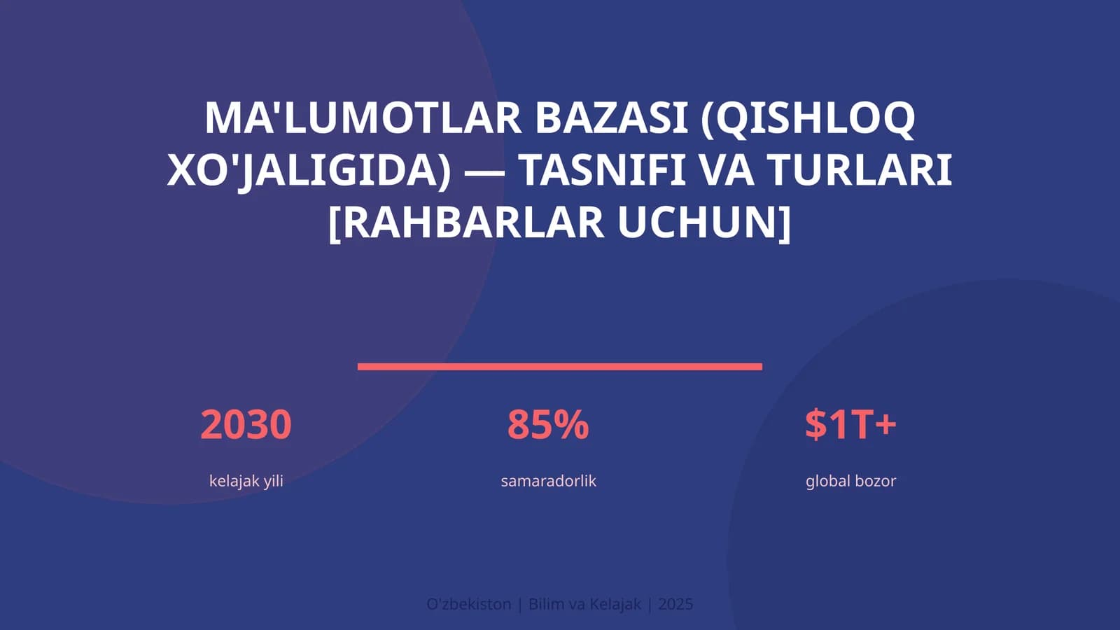 Ma'lumotlar bazasi (qishloq xo'jaligida) — tasnifi va turlari [rahbarlar uchun]