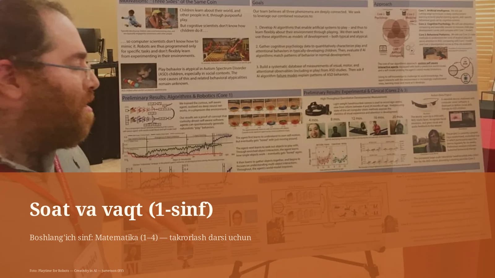 Boshlang'ich sinf: Matematika (1–4) — takrorlash darsi uchun