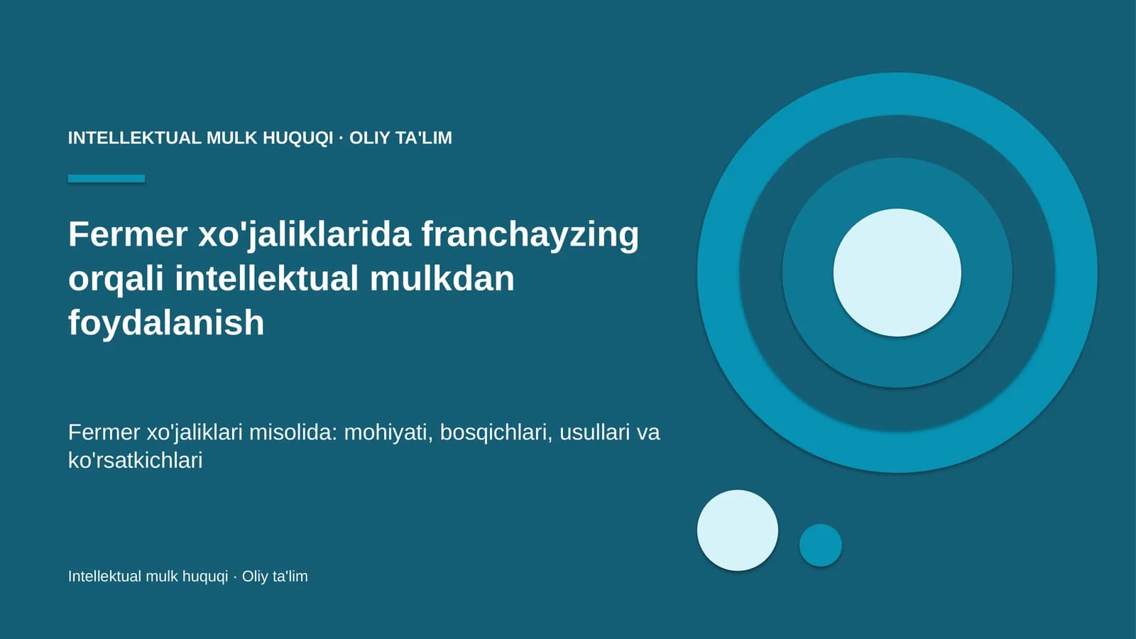 fermer xo'jaliklarida franchayzing orqali intellektual mulkdan foydalanish 3880