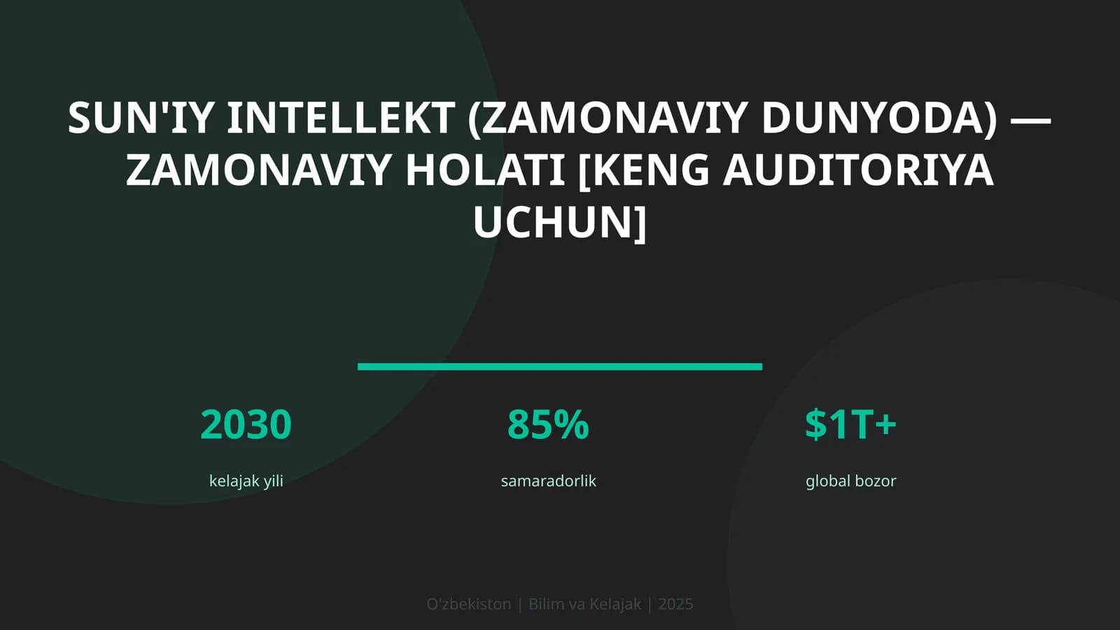 Sun'iy Intellekt (Zamonaviy Dunyoda) - Zamonaviy Holati [Keng Auditoriya Uchun]