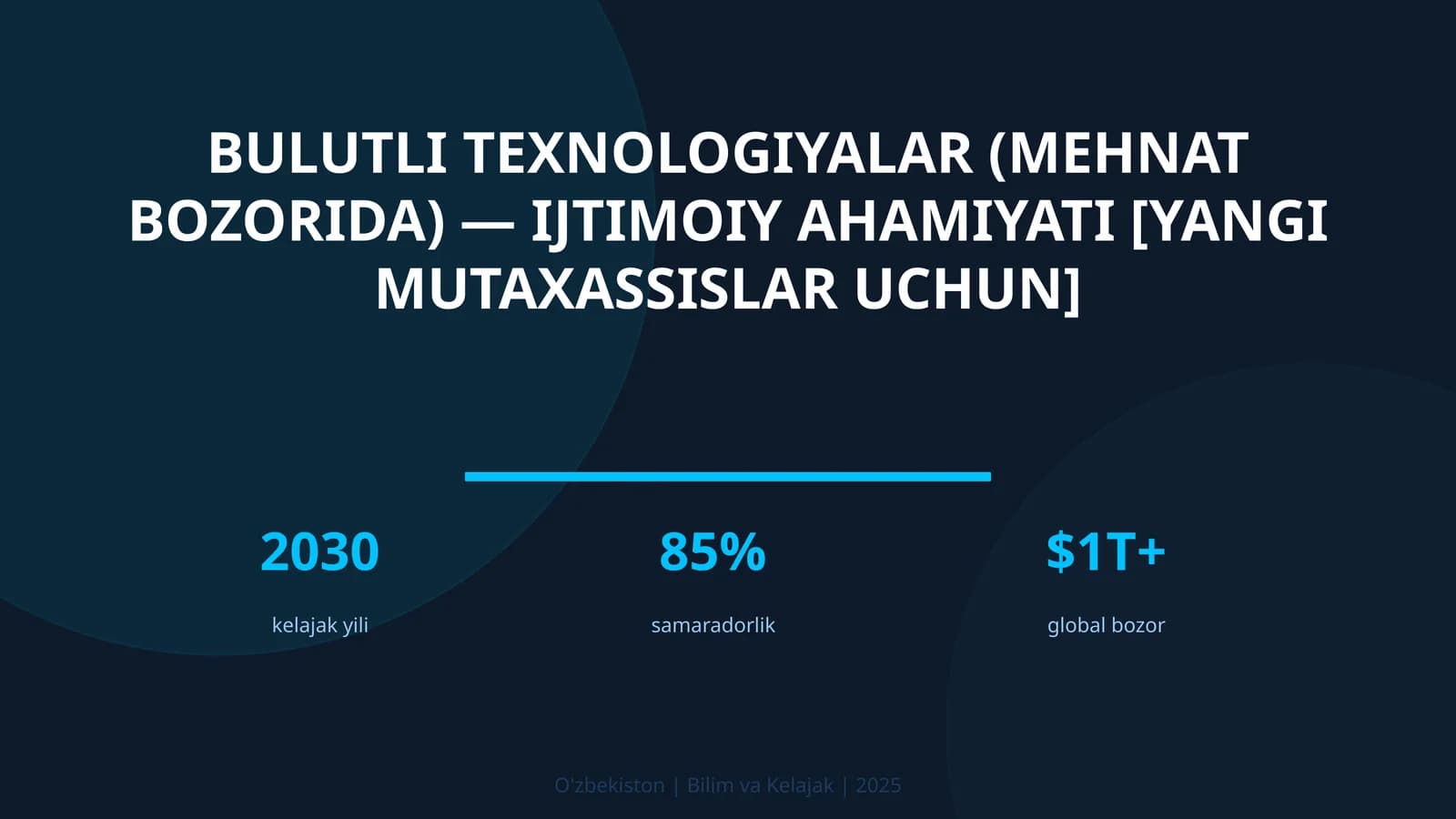 BULUTLI TEXNOLOGIYALAR (MEHNAT BOZORIDA) — IJTIMOIY AHAMIYATI [YANGI MUTAXASSISLAR UCHUN]