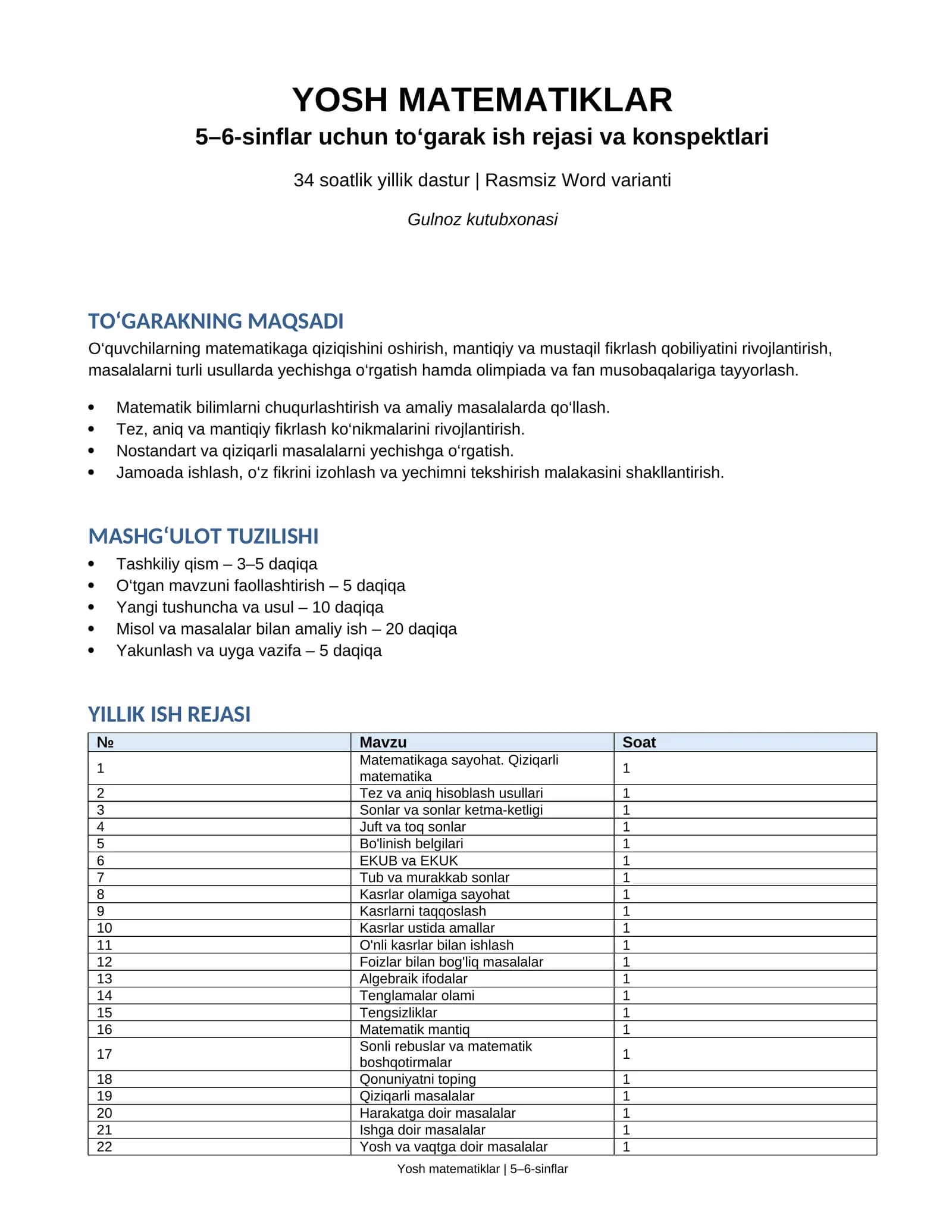 YOSH MATEMATIKLAR