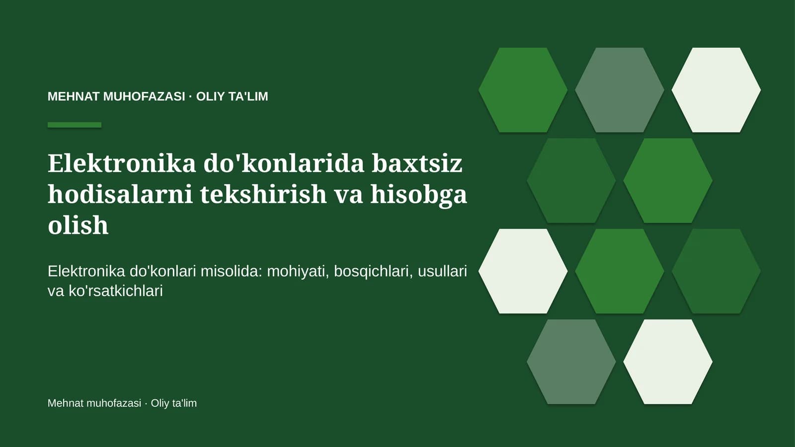 elektronika do'konlarida baxtsiz hodisalarni tekshirish va hisobga olish 1171