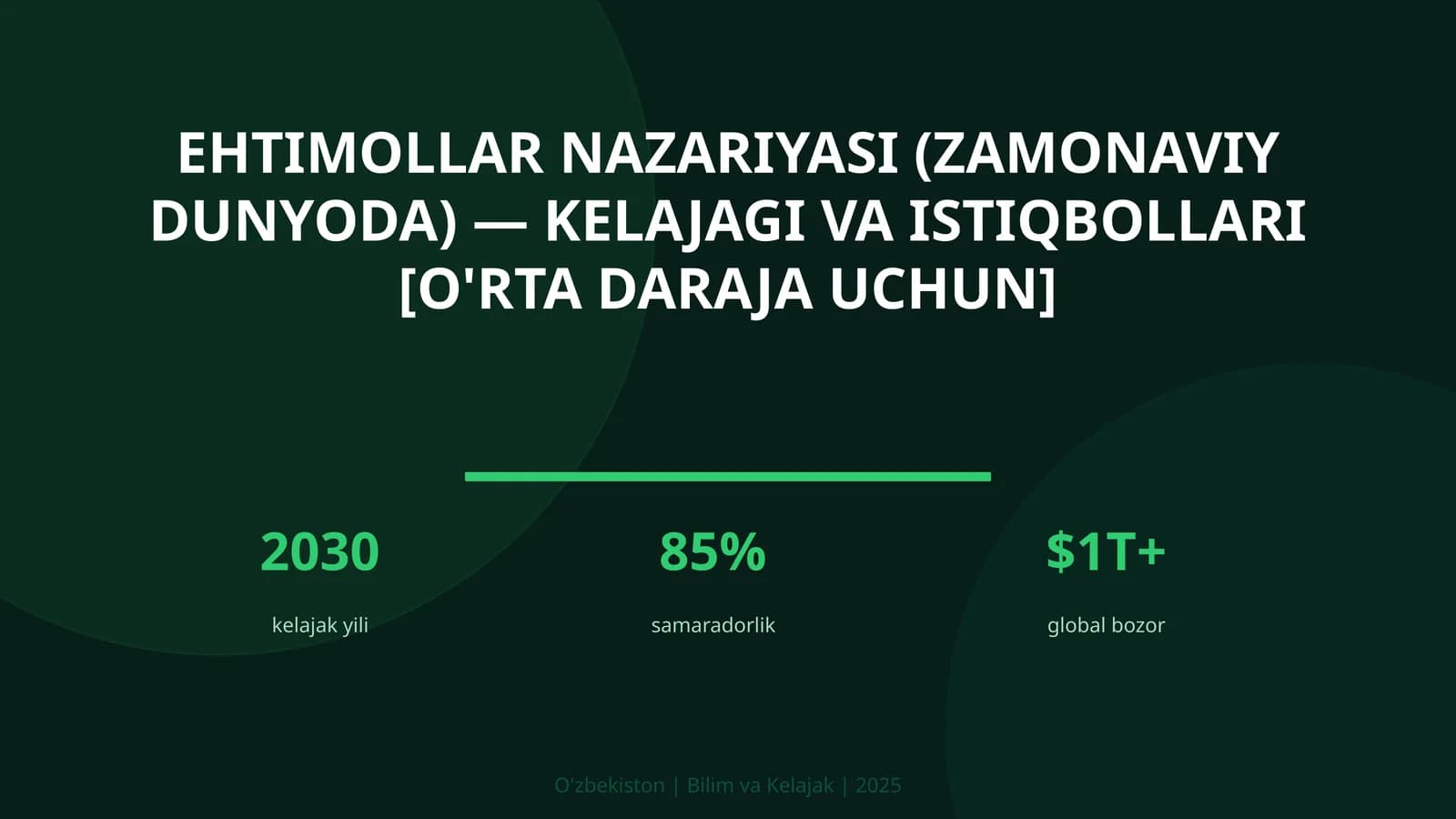 Ehtimollar nazariyasi (Zamonaviy dunyoda) — kelajagi va istiqbollari [o'rta daraja uchun]