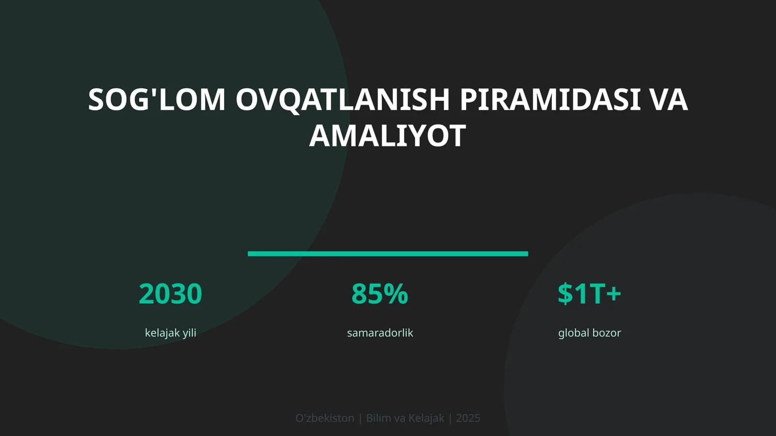 Sog'lom ovqatlanish piramidasi va amaliyot