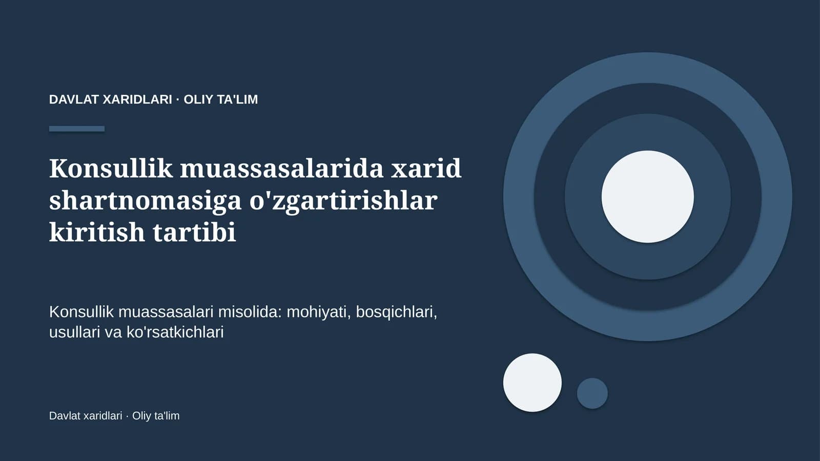 Konsullik muassasalarida xarid shartnomasiga o'zgartirishlar kiritish tartibi