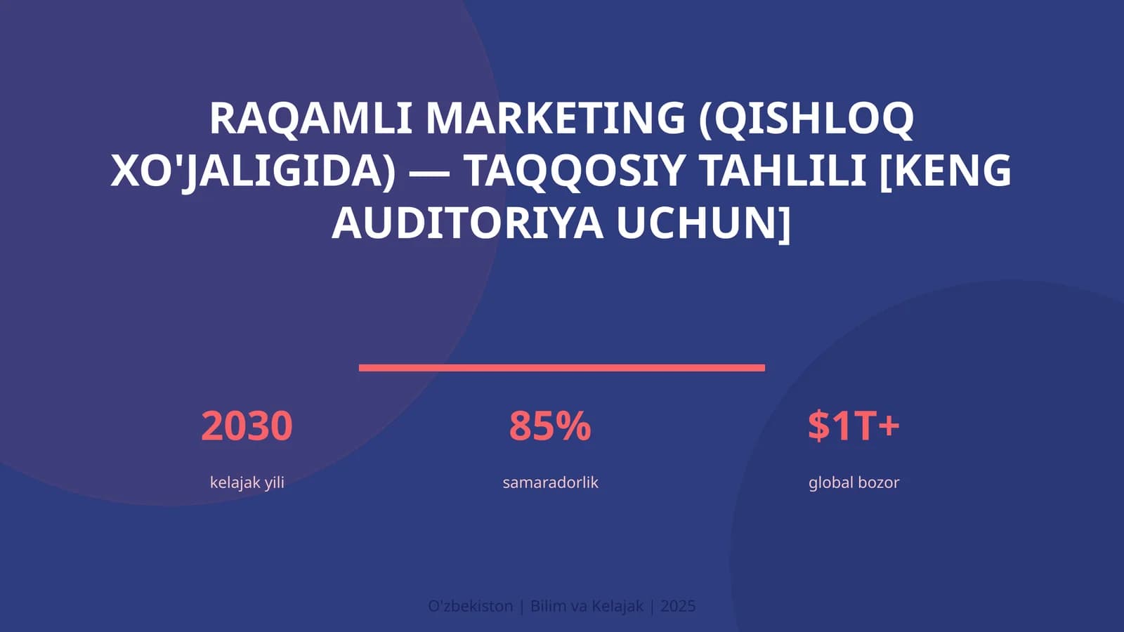 Raqamli marketing (qishloq xo'jaligida) — taqqosiy tahlili [keng auditoriya uchun]