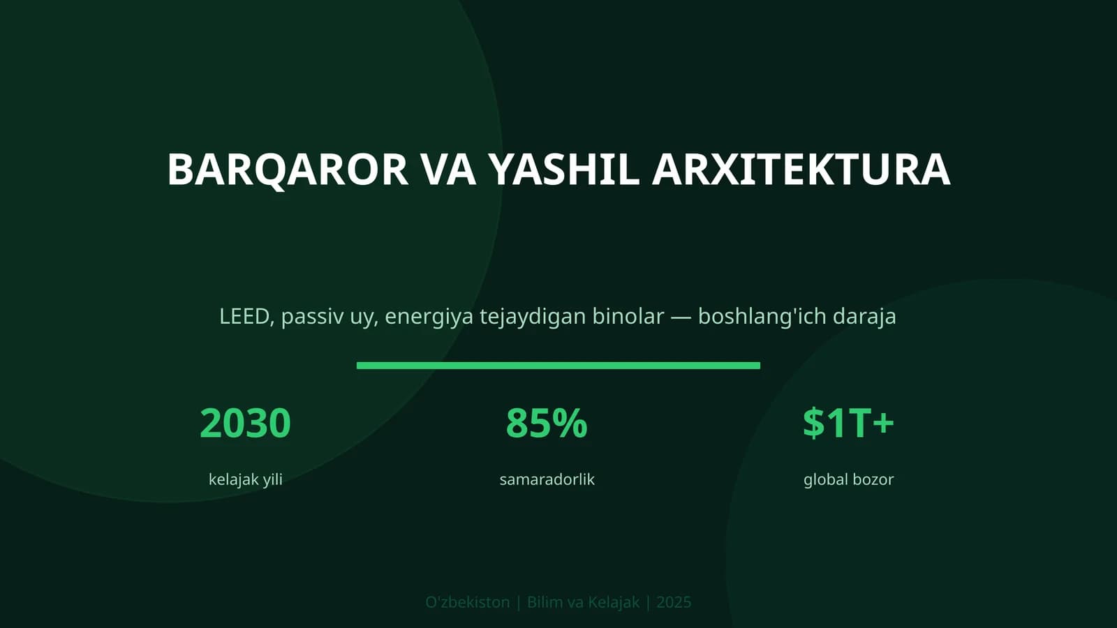 Arxitektura. Barqaror va yashil arxitektura