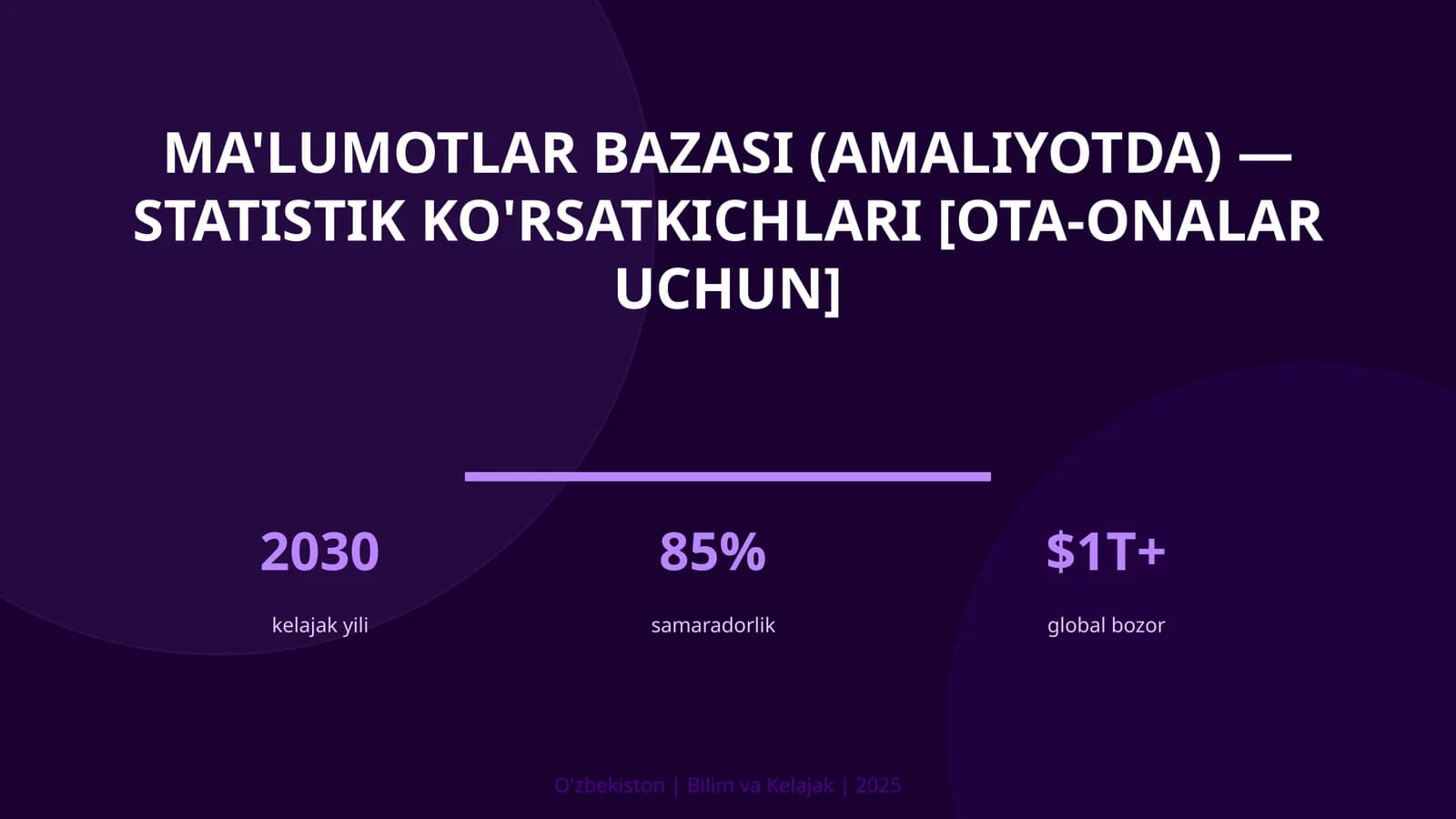 MA'LUMOTLAR BAZASI (AMALIYOTDA) — STATISTIK KO'RSATKICHLARI [OTA-ONALAR UCHUN]