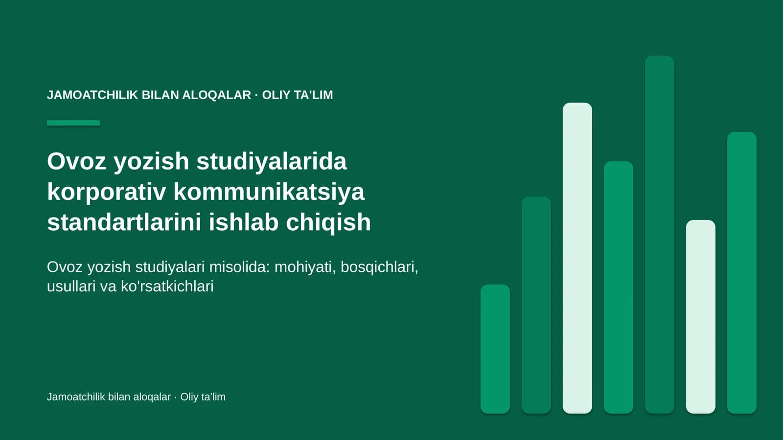 ovoz yozish studiyalarida korporativ kommunikatsiya standartlarini ishlab chiqish 5066