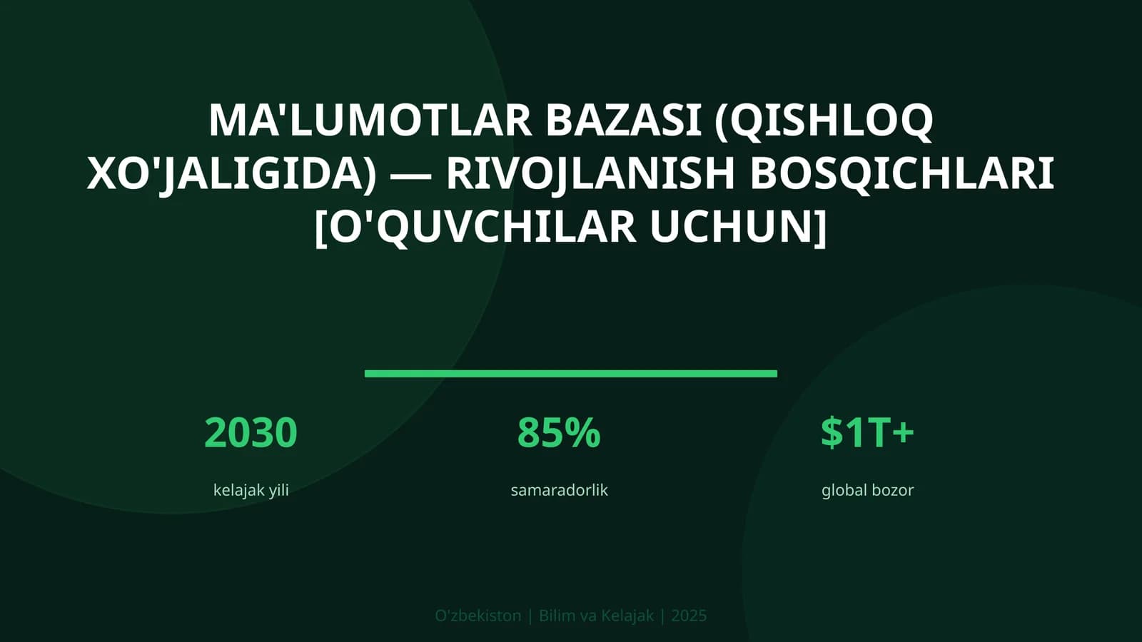 MA'LUMOTLAR BAZASI (QISHLOQ XO'JALIGIDA) — RIVOJLANISH BOSQICHLARI [O'QUVCHILAR UCHUN]
