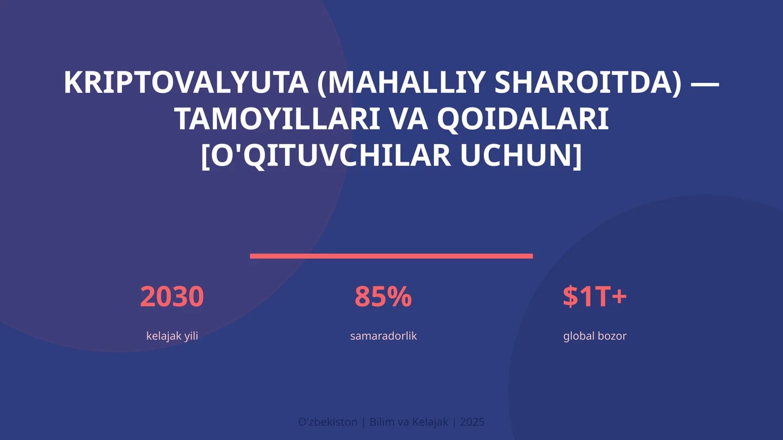 Kriptovalyuta (mahalliy sharoitda) — tamoyillari va qoidalari [o'qituvchilar uchun]