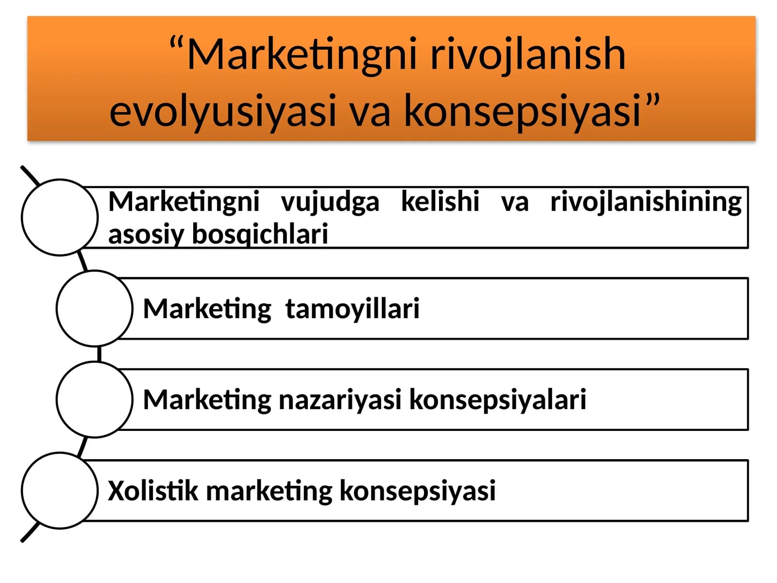 Marketingni rivojlanish evolyusiyasi va konsepsiyasi
