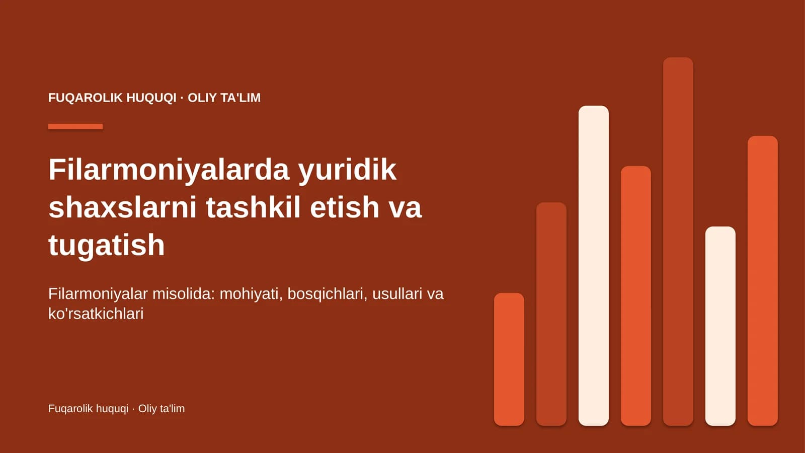 filarmoniyalarda yuridik shaxslarni tashkil etish va tugatish 7562