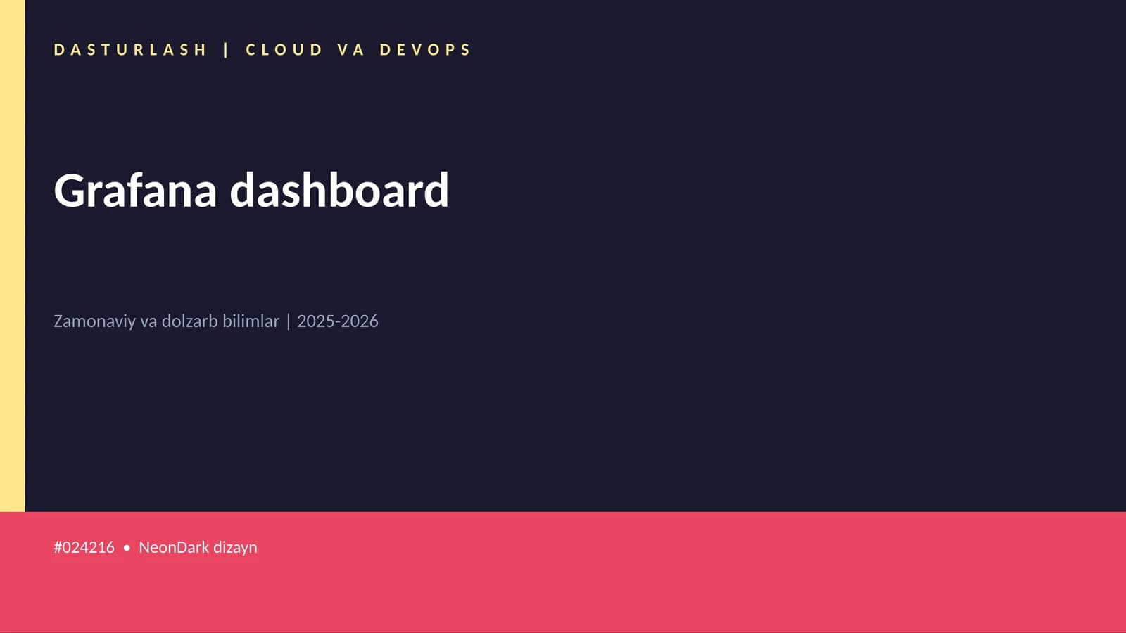 Grafana dashboard
