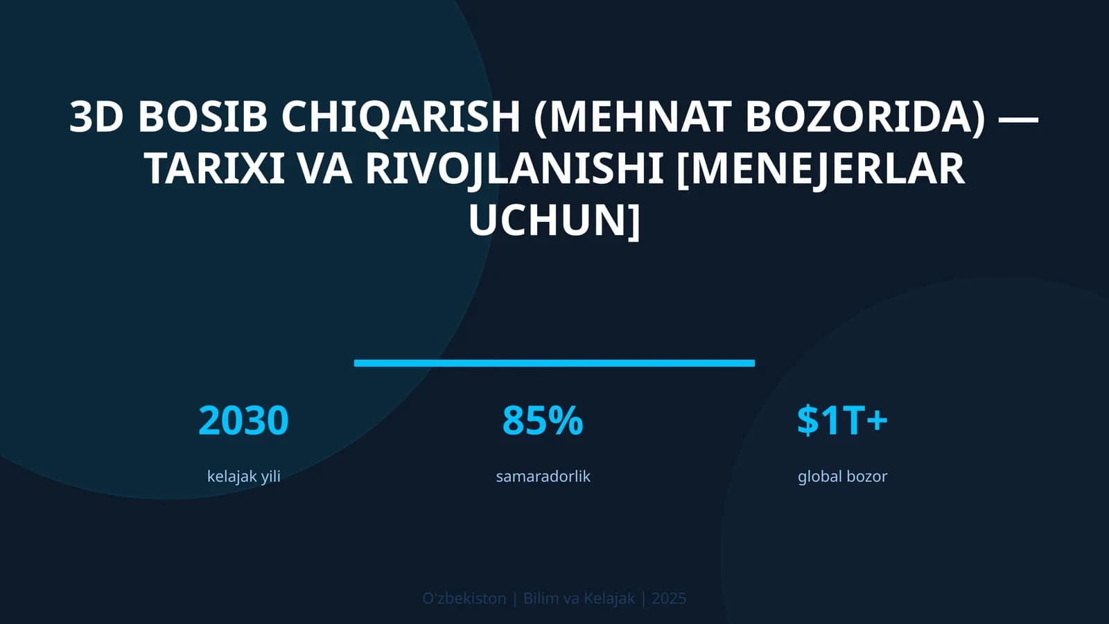 3D bosib chiqarish (mehnat bozorida)