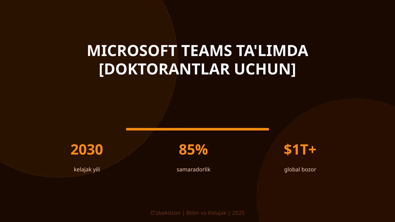 MICROSOFT TEAMS TA'LIMDA [DOKTORANTLAR UCHUN]