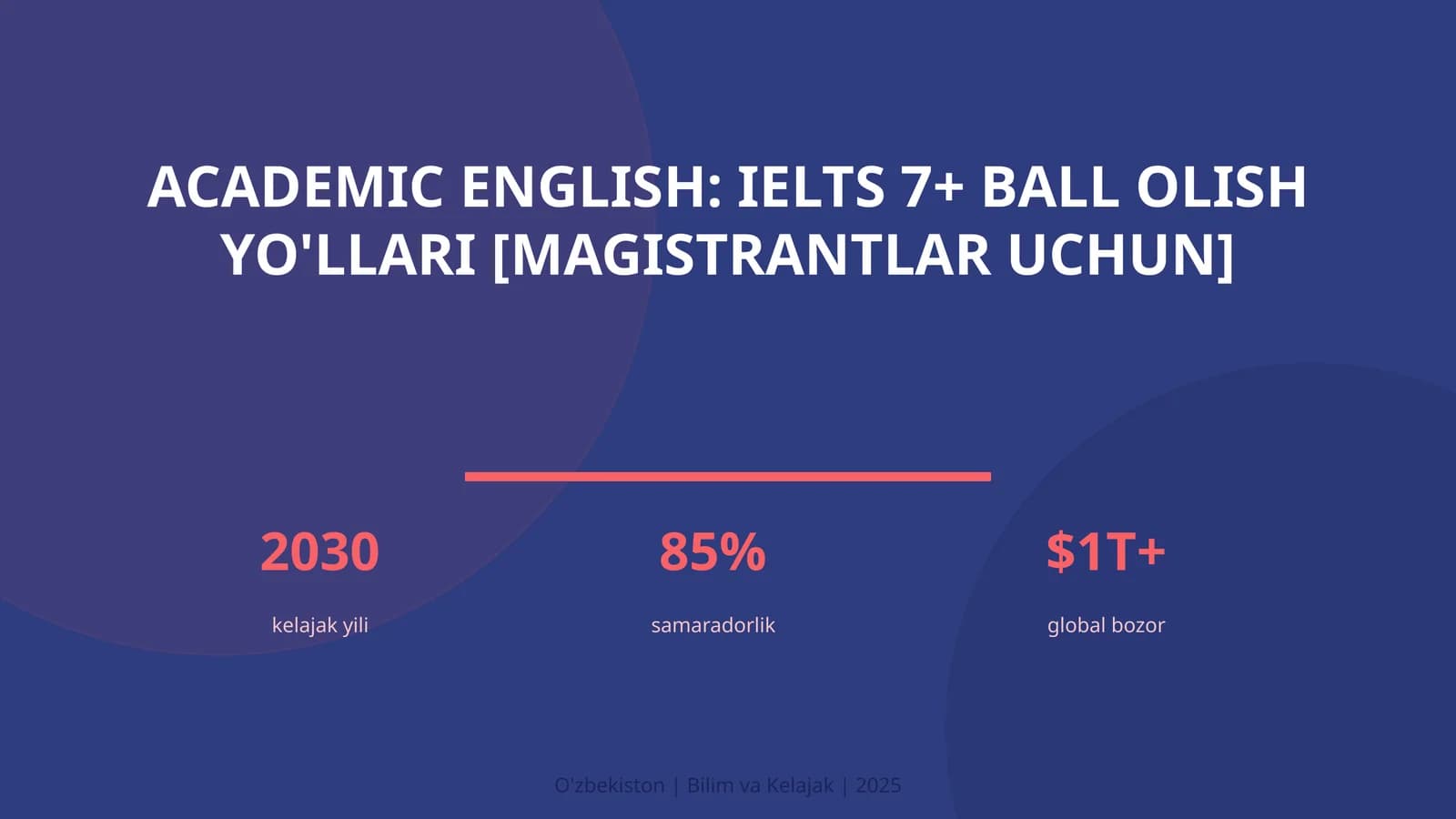 Academic English: IELTS 7+ BALL OLISH YO'LLARI [MAGISTRANTLAR UCHUN]