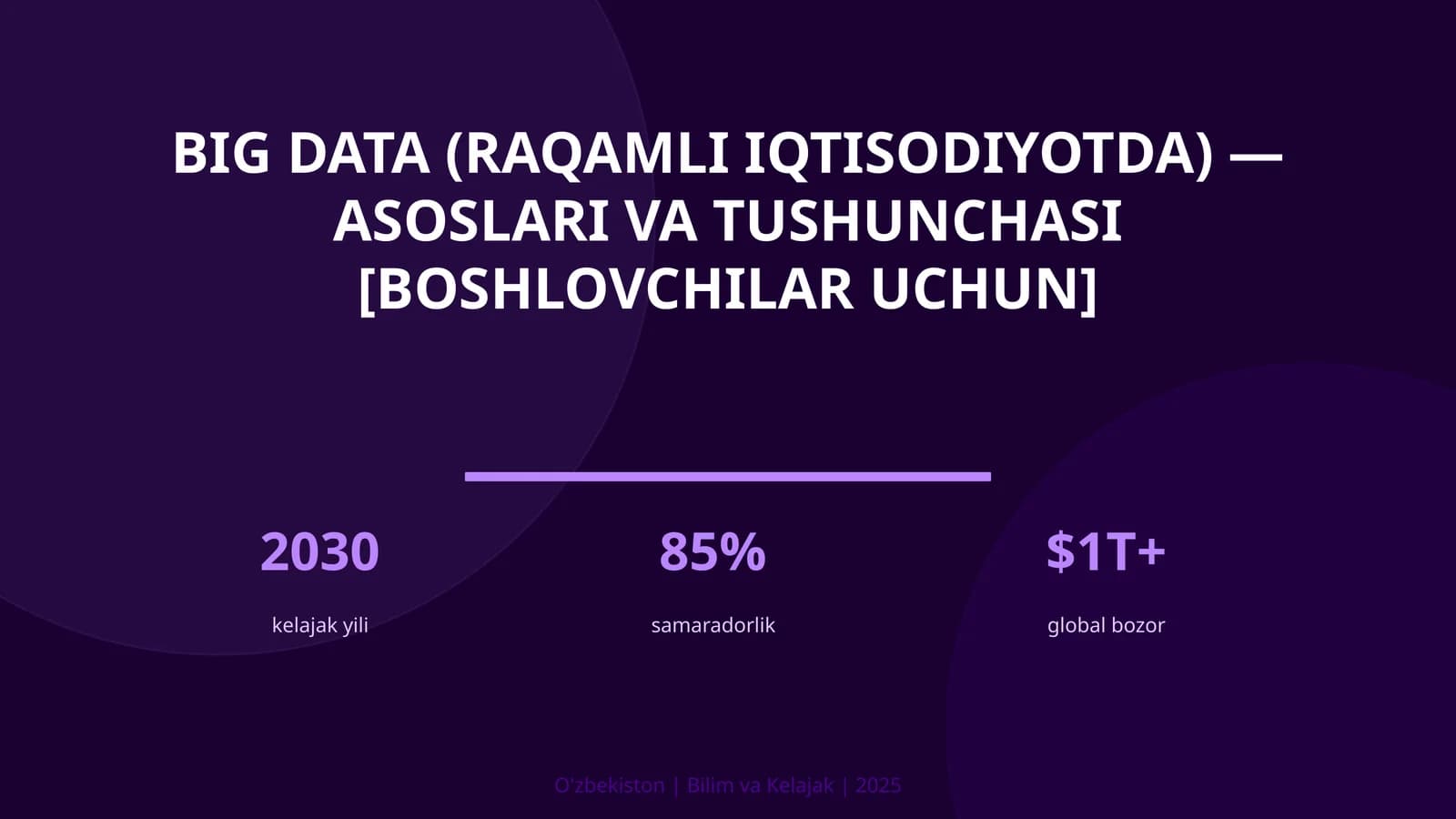 Big Data (RAQAMLI IQTISODIYOTDA) — ASOSLARI VA TUSHUNCHASI [BOSHLOVCHILAR UCHUN]