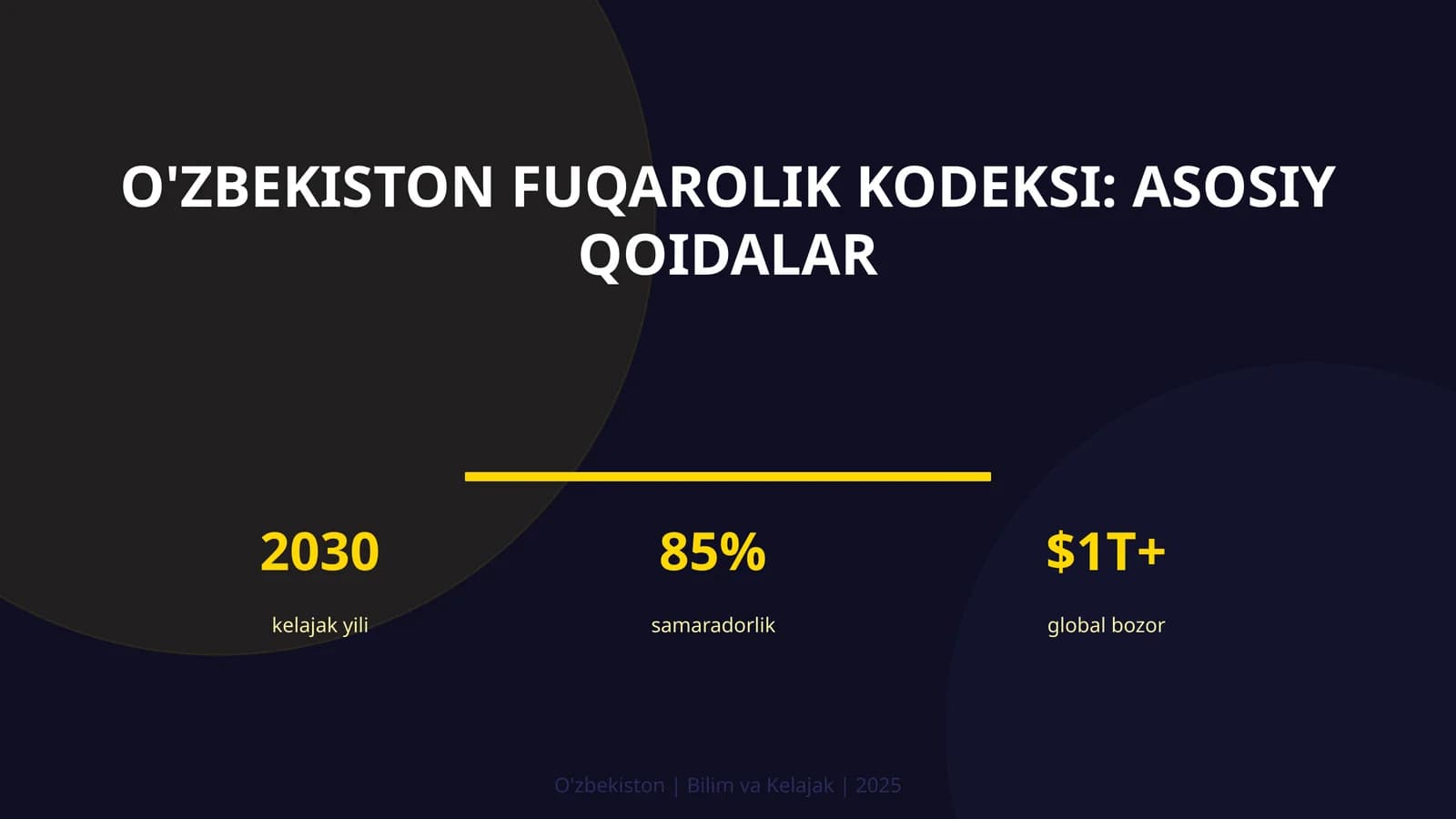 O'zbekiston Fuqarolik Kodeksi: Asosiy Qoidalar