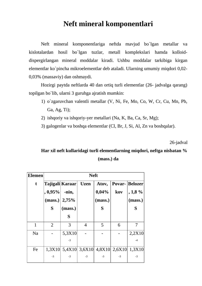 Neft mineral komponentlari